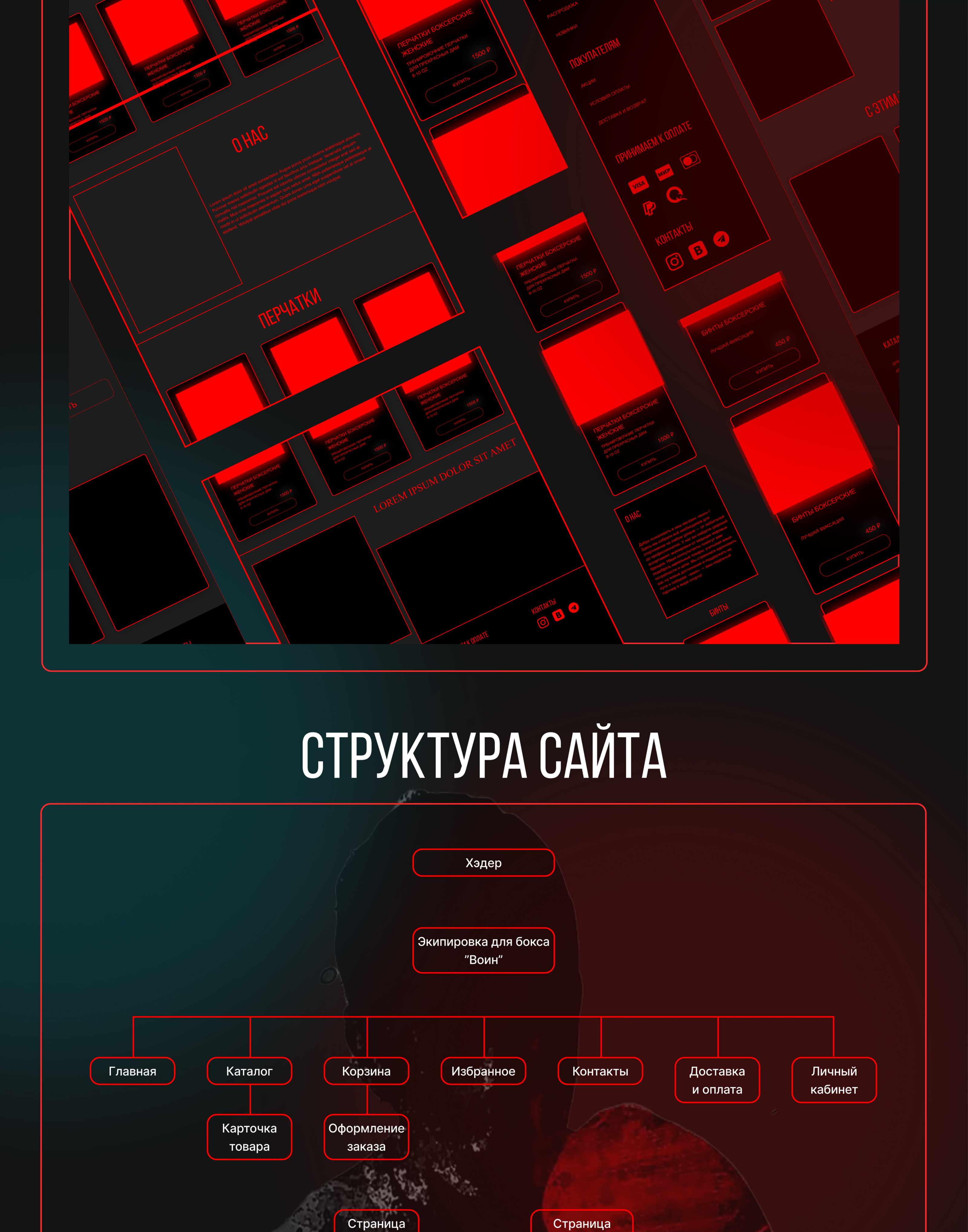 Концепт интернет магазина — Изображение №3 — Интерфейсы на Dprofile