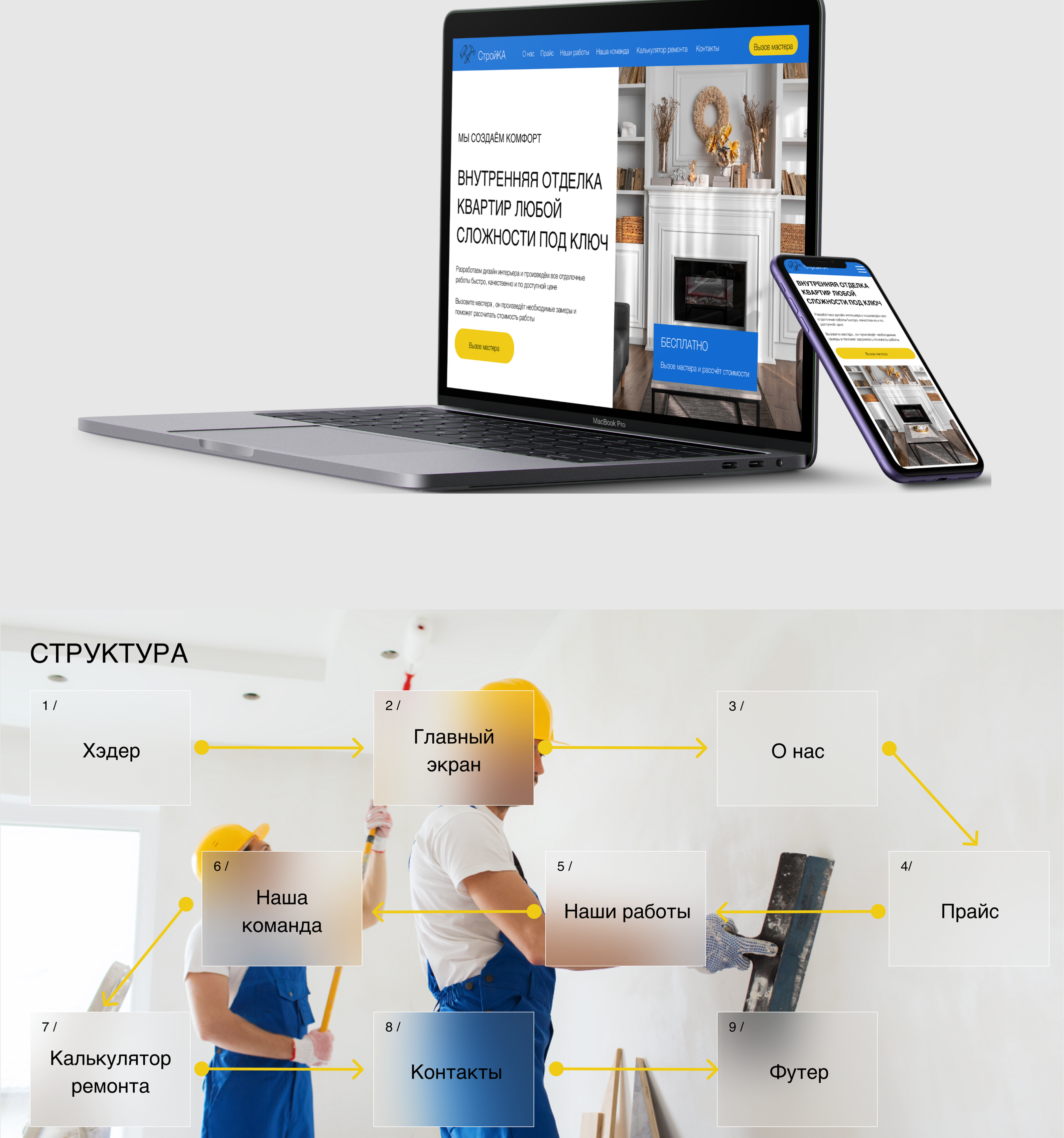Potfolio/ Landing page — Изображение №2 — Интерфейсы на Dprofile