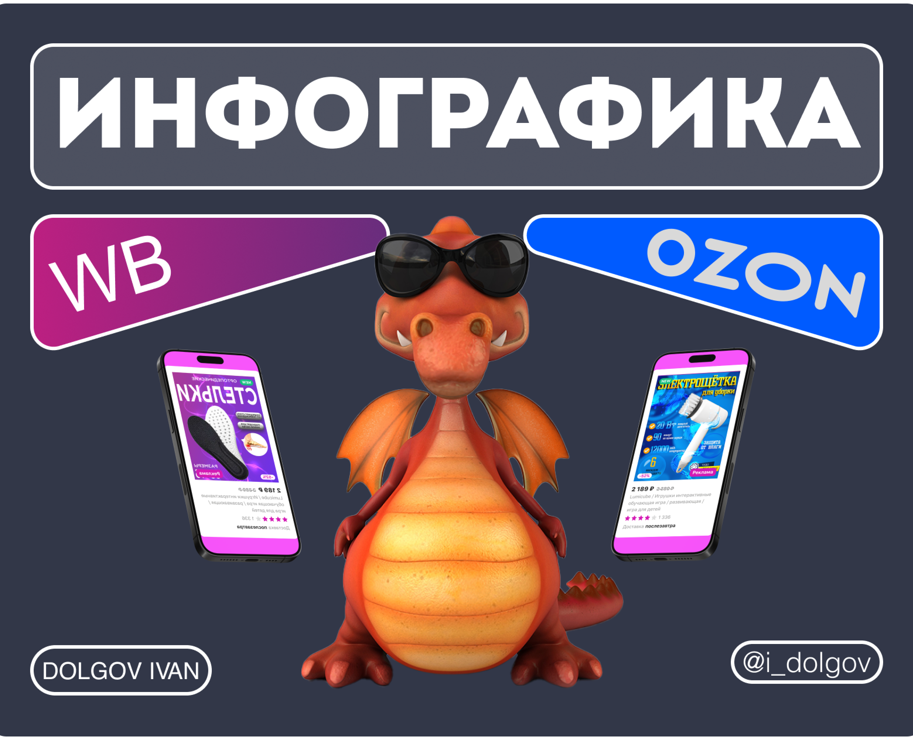 Инфографика — Графика, Маркетинг на Dprofile