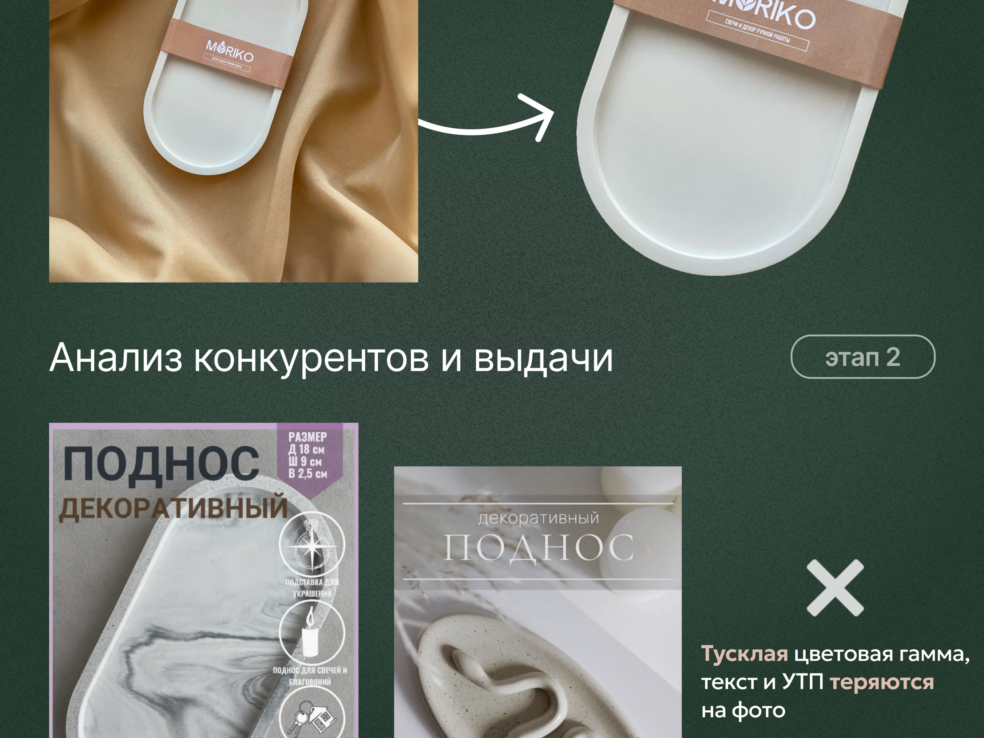 Инфографика для Wildberries: обложка поднос — Изображение №4 — Графика, Маркетинг на Dprofile
