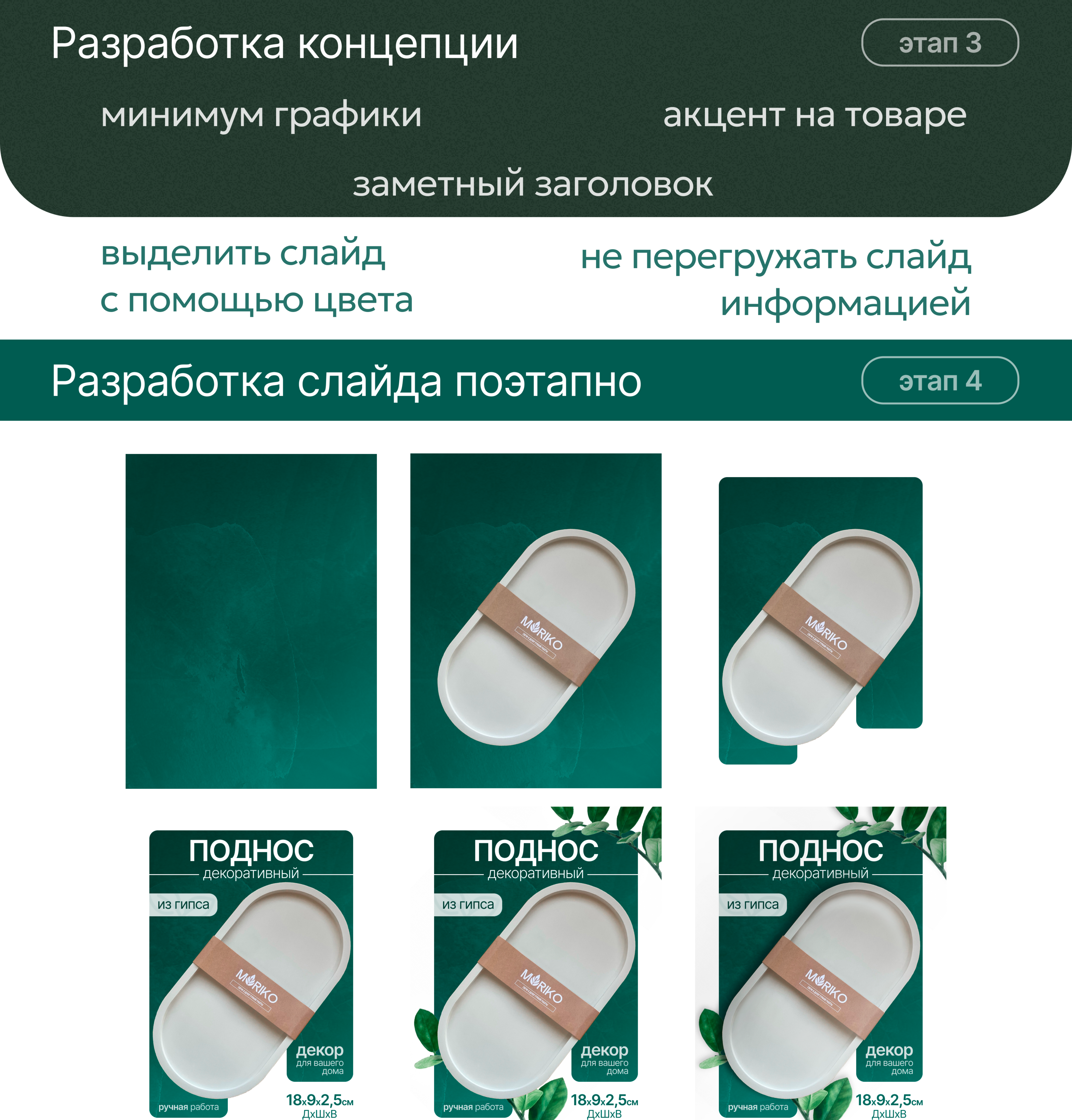 Инфографика для Wildberries: обложка поднос — Изображение №6 — Графика, Маркетинг на Dprofile