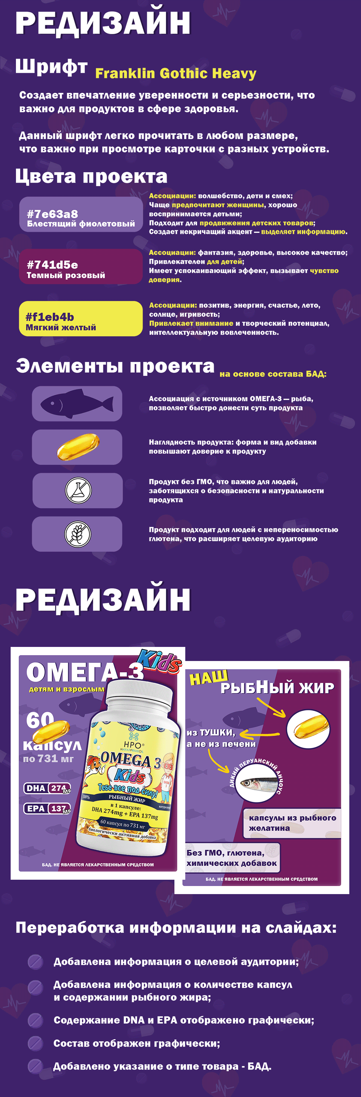 Инфографика Wildberries: редизайн карточки — Изображение №4 — Графика, Маркетинг на Dprofile