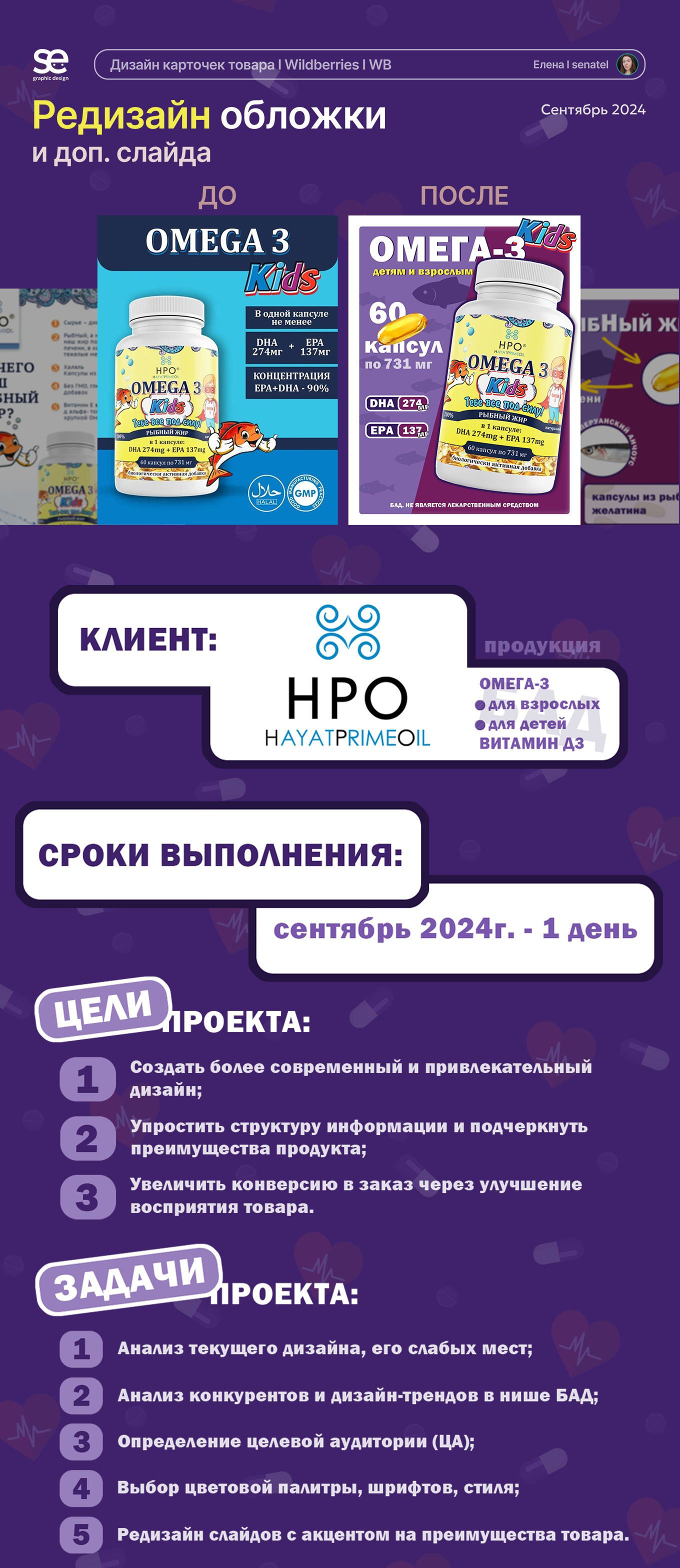 Инфографика Wildberries: редизайн карточки — Изображение №7 — Графика, Маркетинг на Dprofile