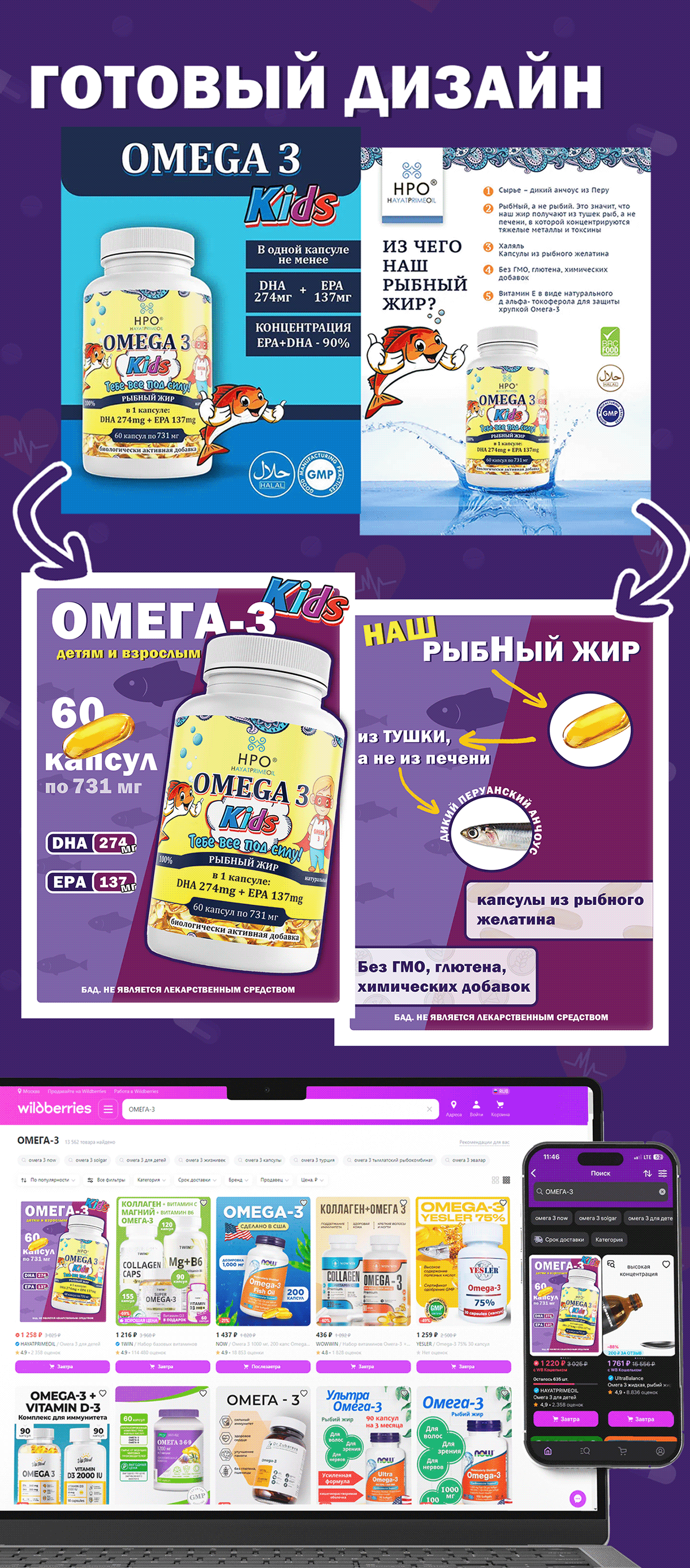 Инфографика Wildberries: редизайн карточки — Изображение №5 — Графика, Маркетинг на Dprofile
