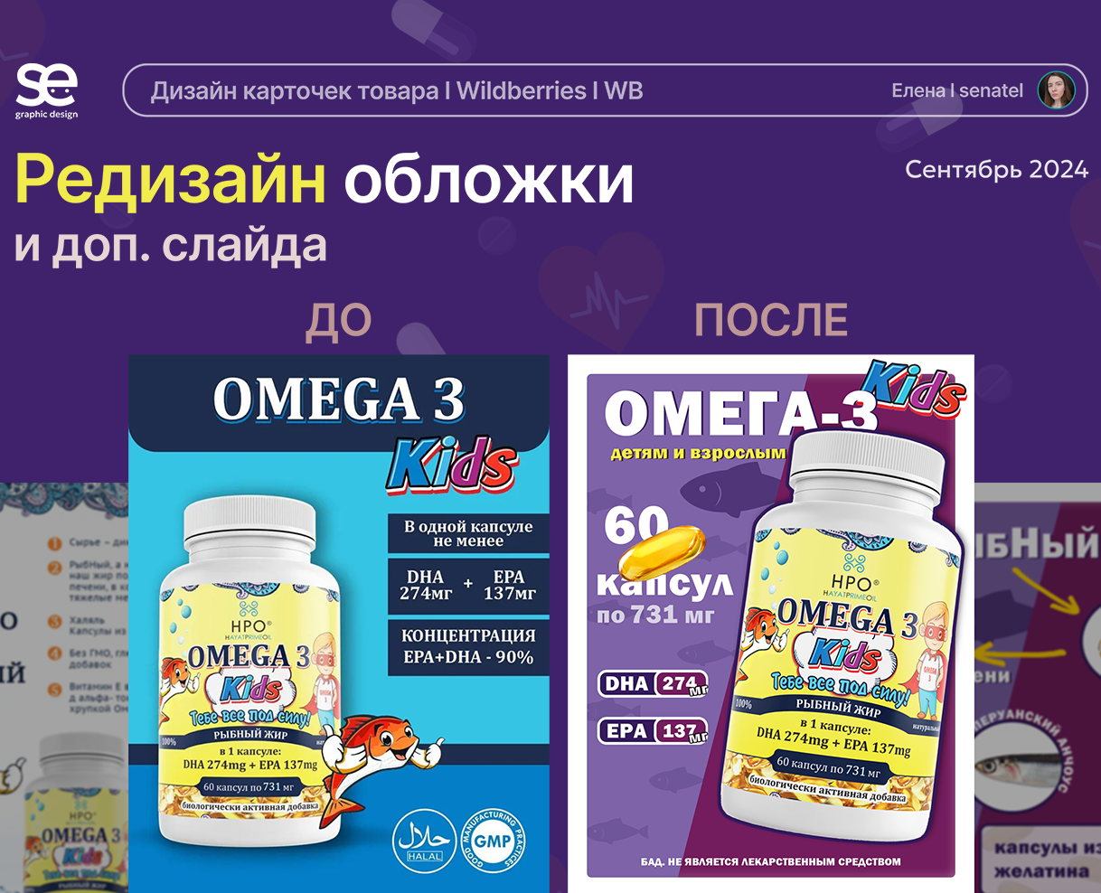 Инфографика Wildberries: редизайн карточки — Графика, Маркетинг на Dprofile
