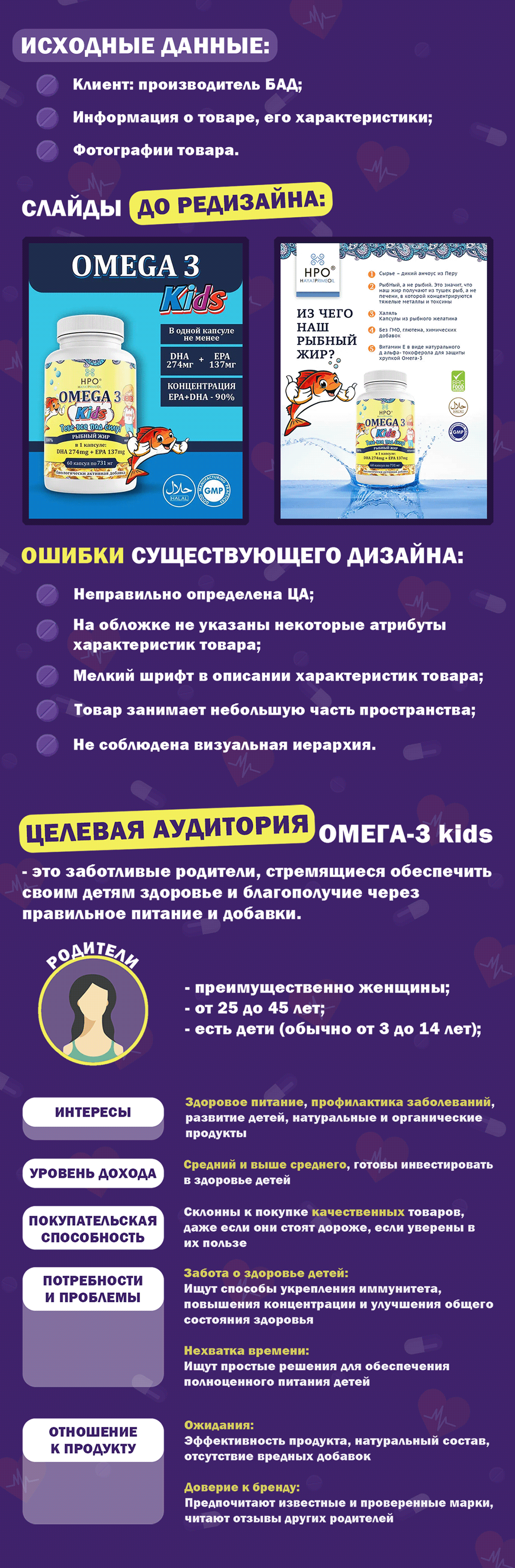Инфографика Wildberries: редизайн карточки — Изображение №2 — Графика, Маркетинг на Dprofile