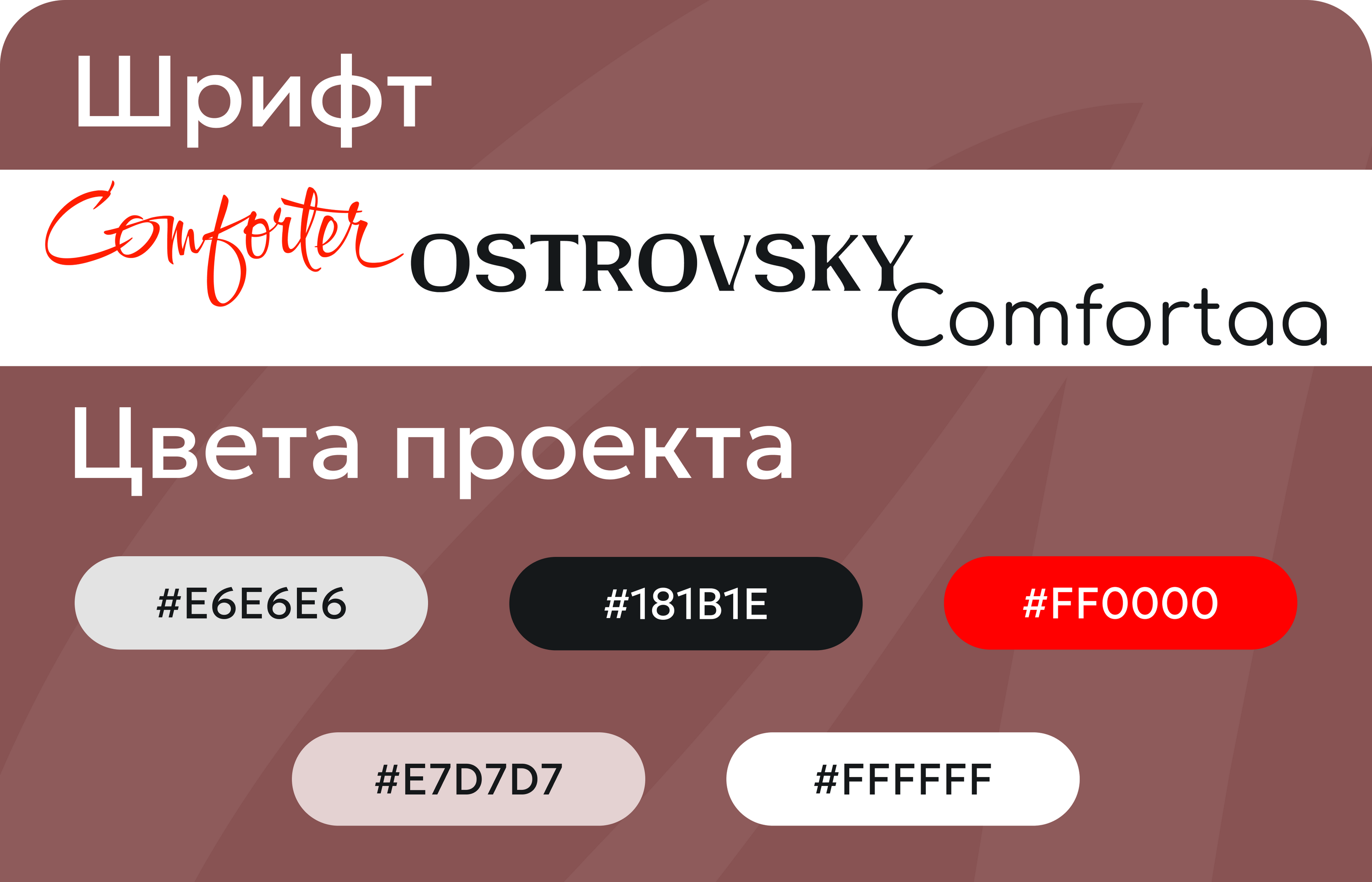 Инфографика для маркетплейса OZON: карточка платья — Изображение №3 — Графика, Маркетинг на Dprofile