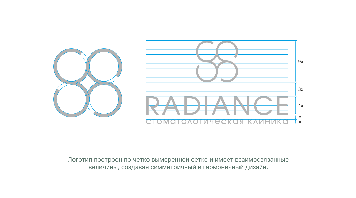 Фирменный стиль / Логотип / Айдентика для стоматологии — Изображение №3 — Брендинг на Dprofile