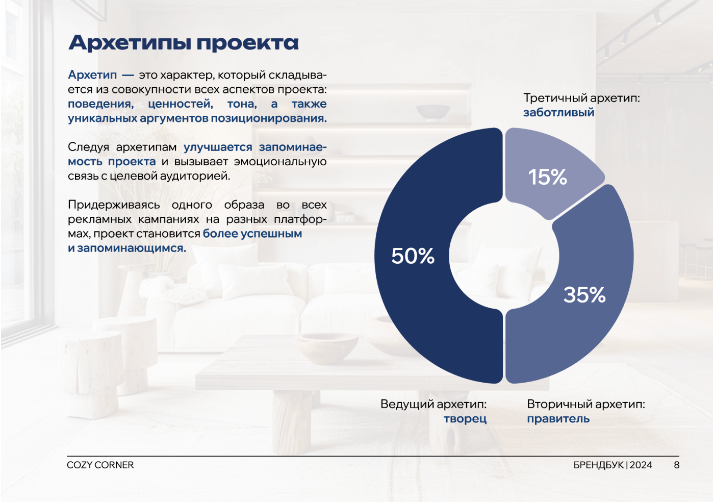 Брендинг салона мебели | ФИРМЕННЫЙ СТИЛЬ — Изображение №15 — Брендинг на Dprofile