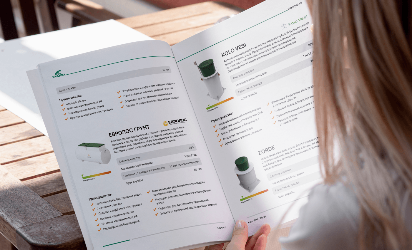 Дизайн многостранички / верстка каталога — Изображение №6 — Графика на Dprofile