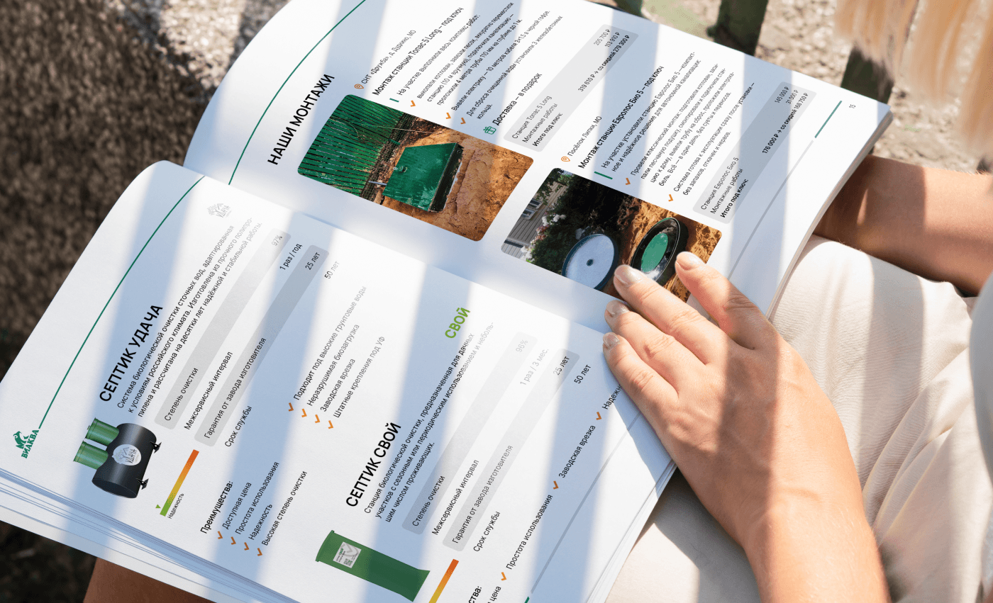 Дизайн многостранички / верстка каталога — Изображение №8 — Графика на Dprofile