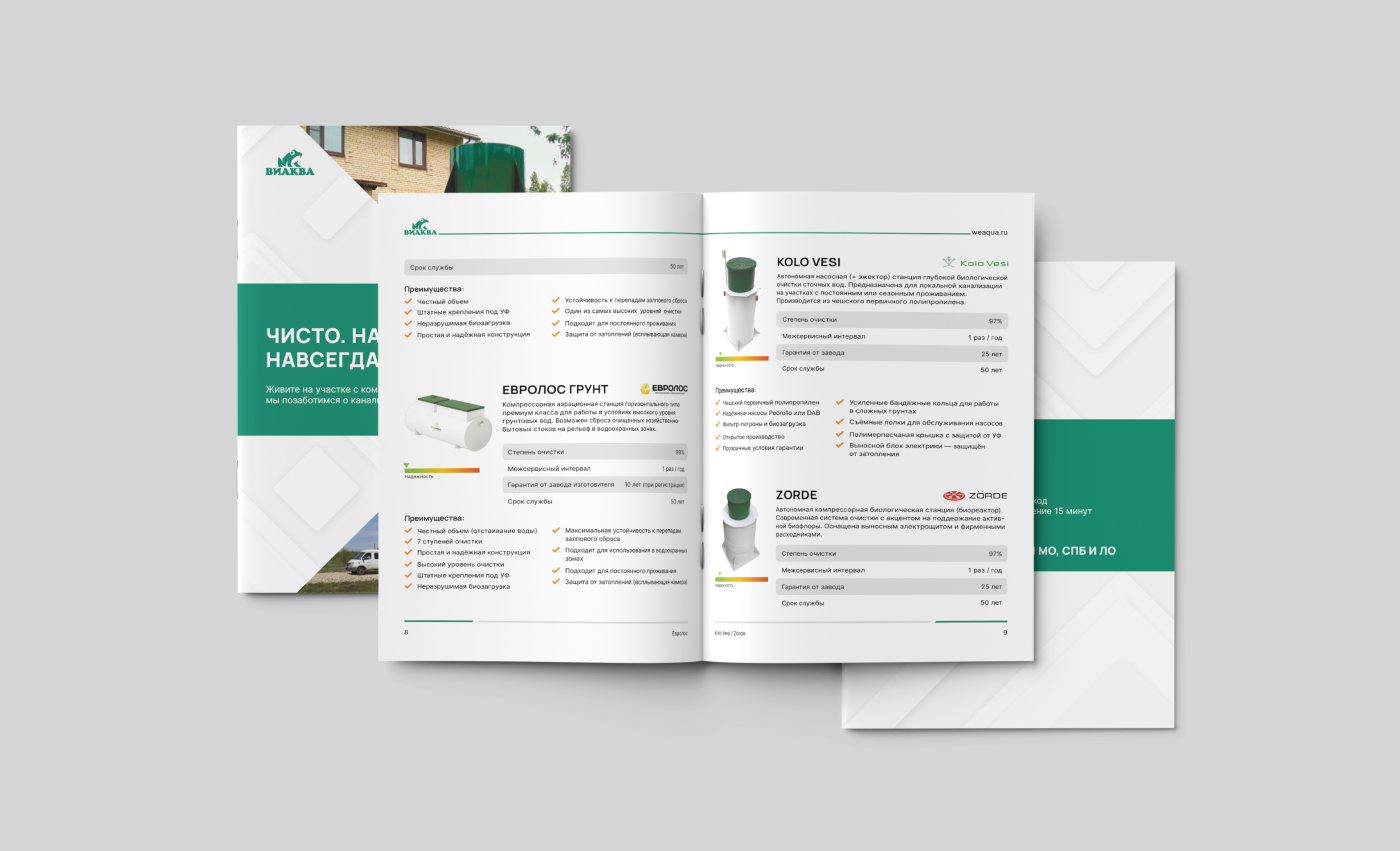 Дизайн многостранички / верстка каталога — Изображение №11 — Графика на Dprofile
