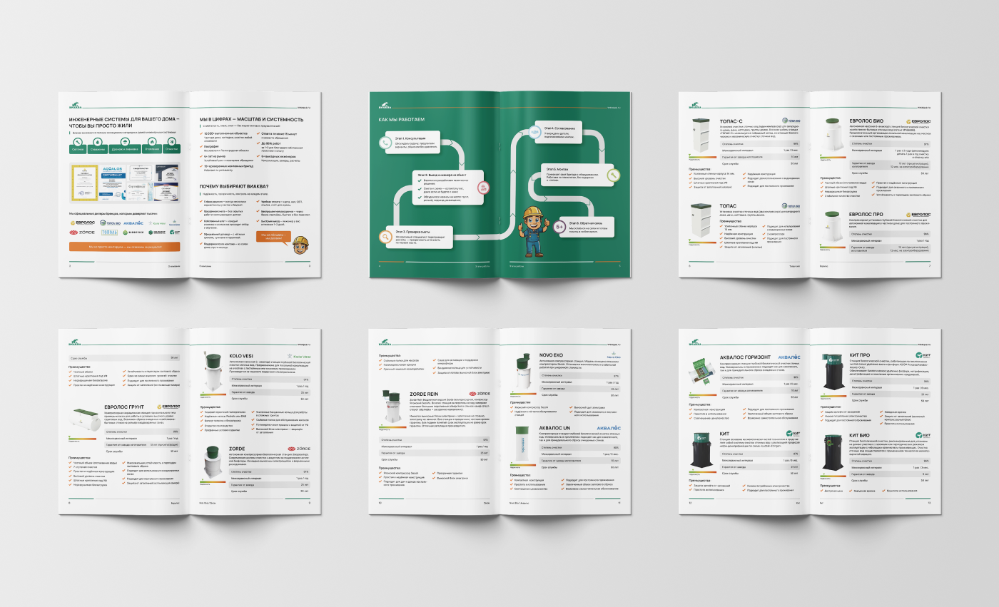 Дизайн многостранички / верстка каталога — Изображение №7 — Графика на Dprofile