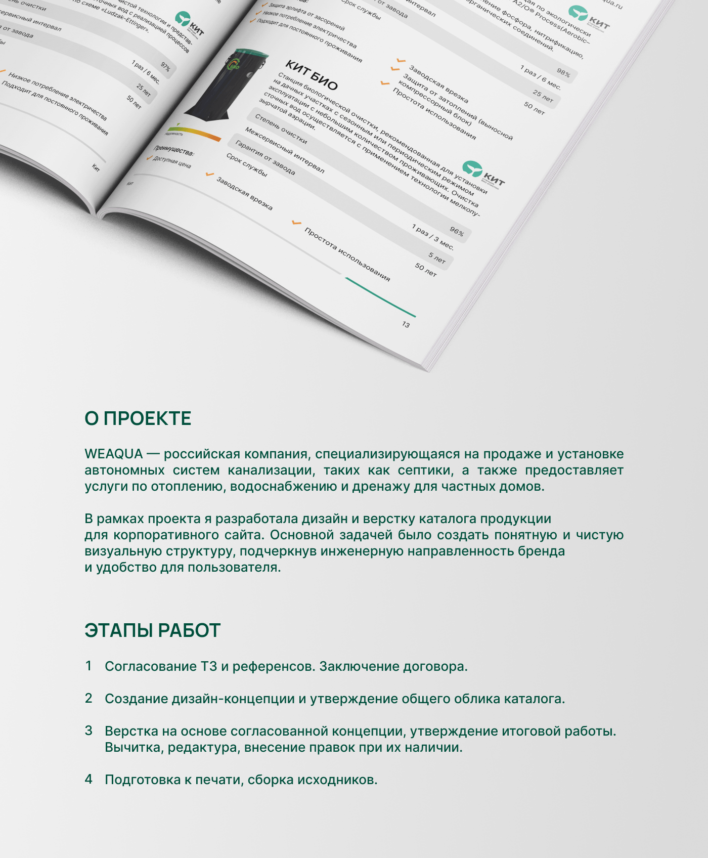 Дизайн многостранички / верстка каталога — Изображение №1 — Графика на Dprofile