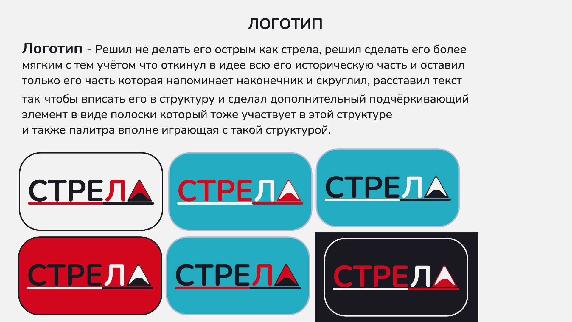 «СТРЕЛА» Диджитал. — Изображение №4 — Брендинг, Графика на Dprofile