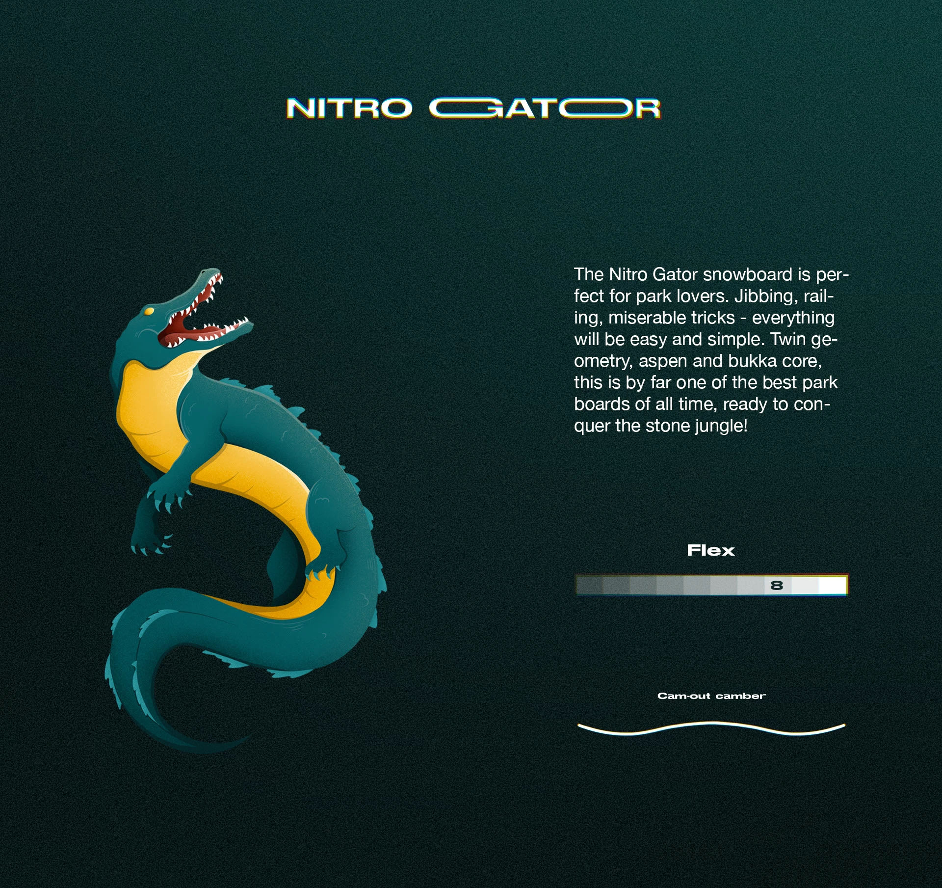 Nitro Beast коллекция сноубордов — Изображение №8 — Брендинг, Иллюстрация на Dprofile