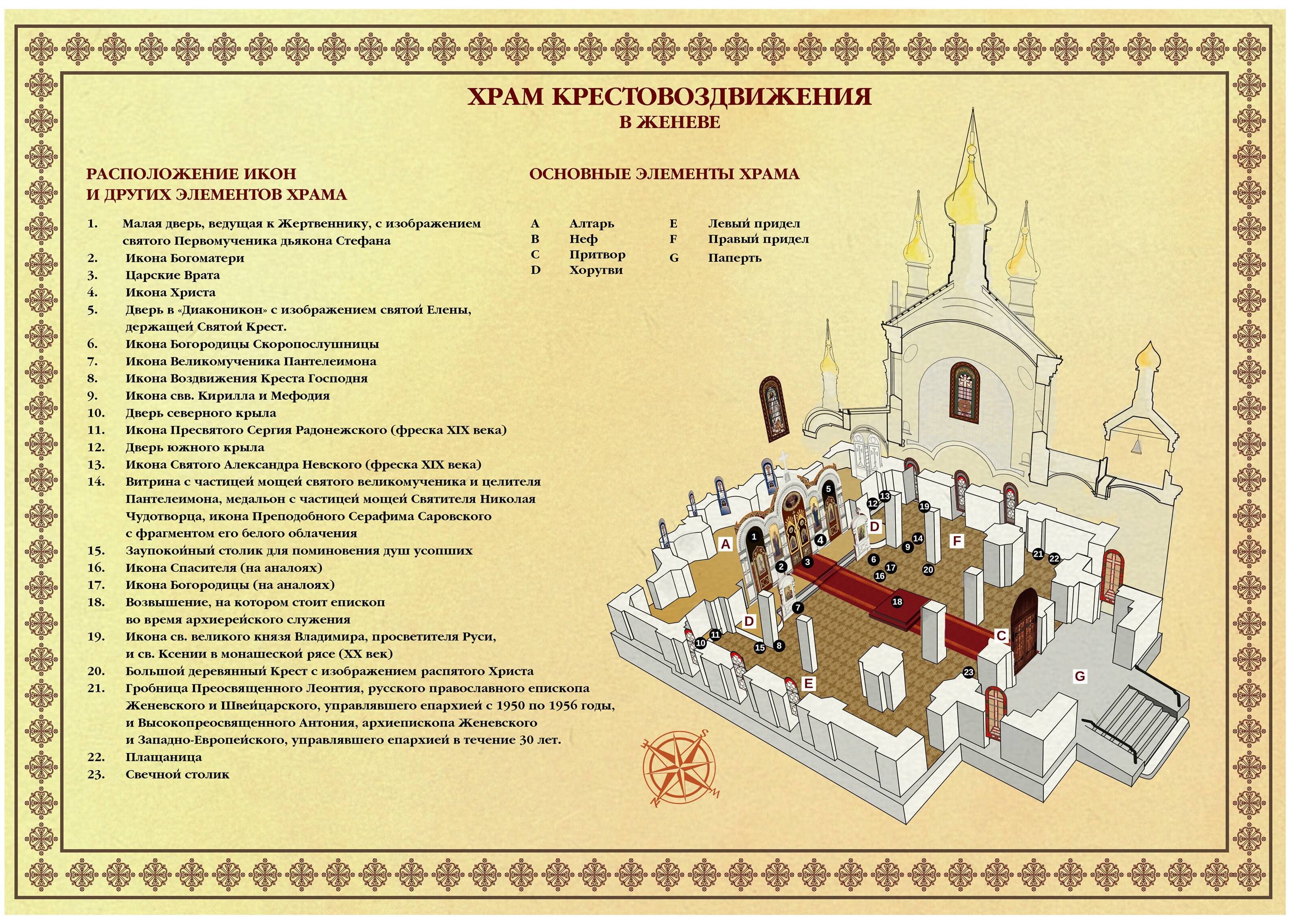 Храм Крестовоздвижения — Изображение №2 — Иллюстрация, Графика на Dprofile