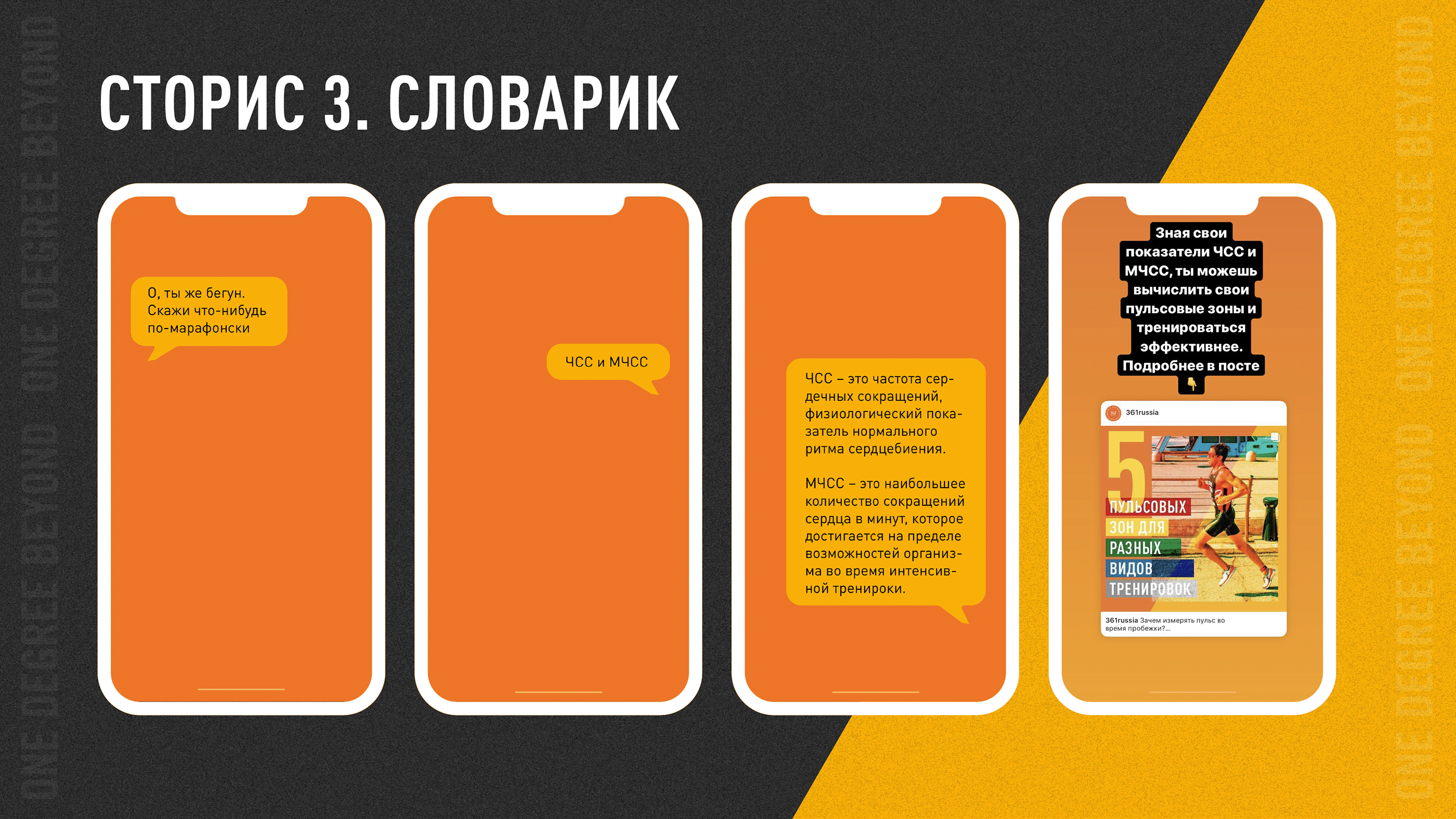 Social media 361 — Изображение №18 — Иллюстрация, Графика на Dprofile