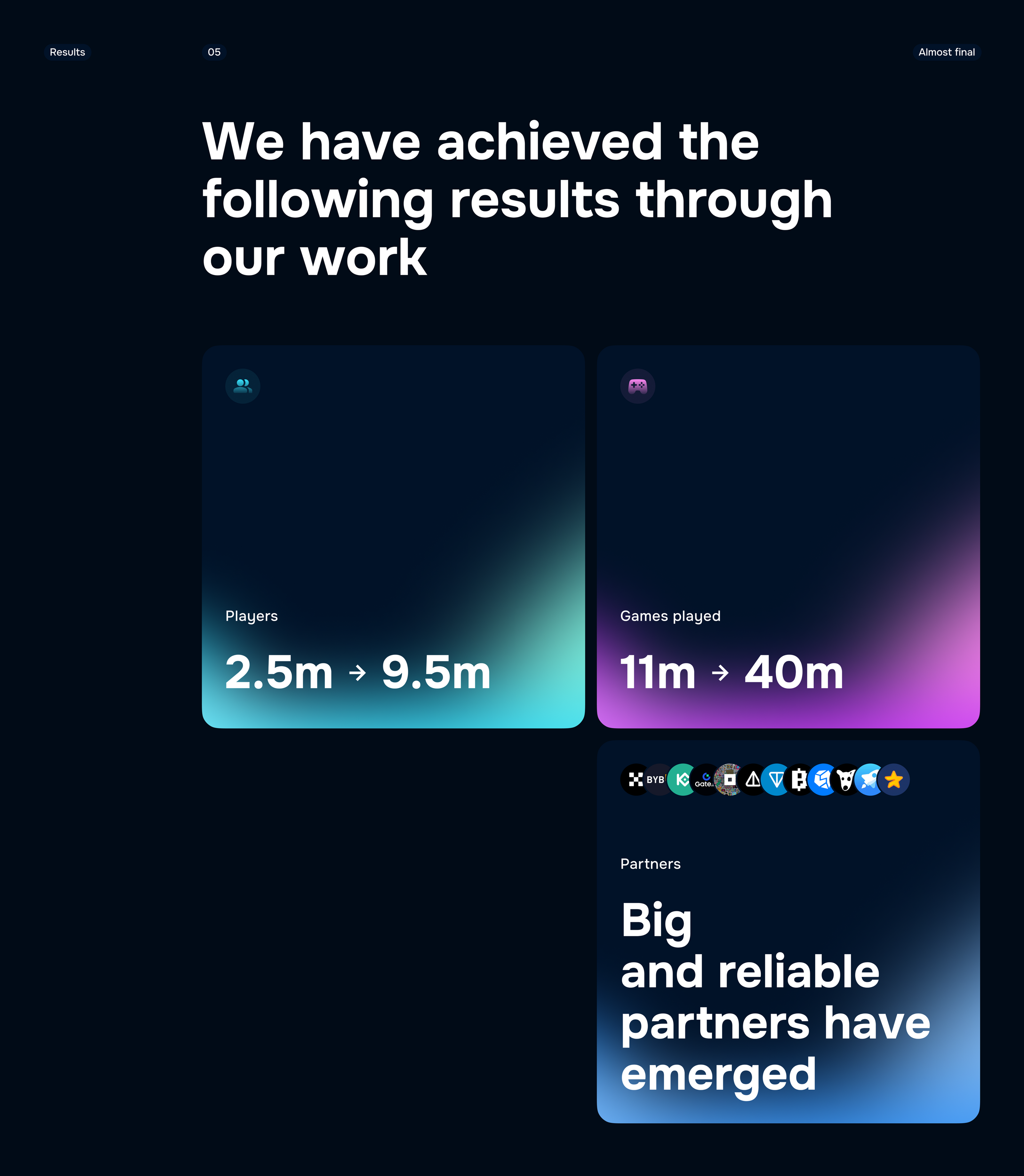 Clayton l Mobile App for Telegram l Hign UI/UX — Изображение №8 — Интерфейсы на Dprofile