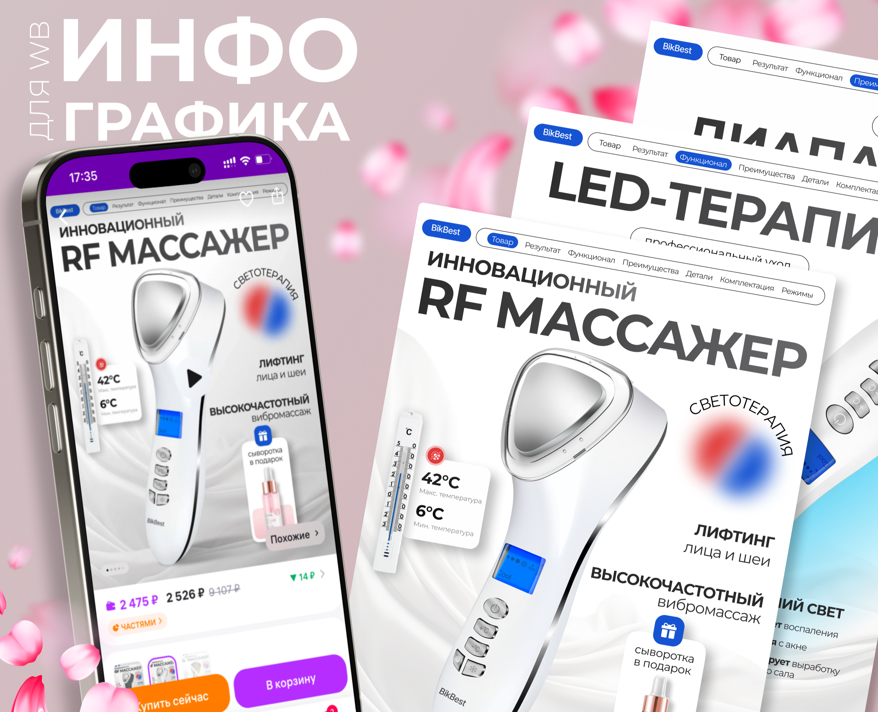 Инфографика для Wildberries — Графика, Маркетинг на Dprofile