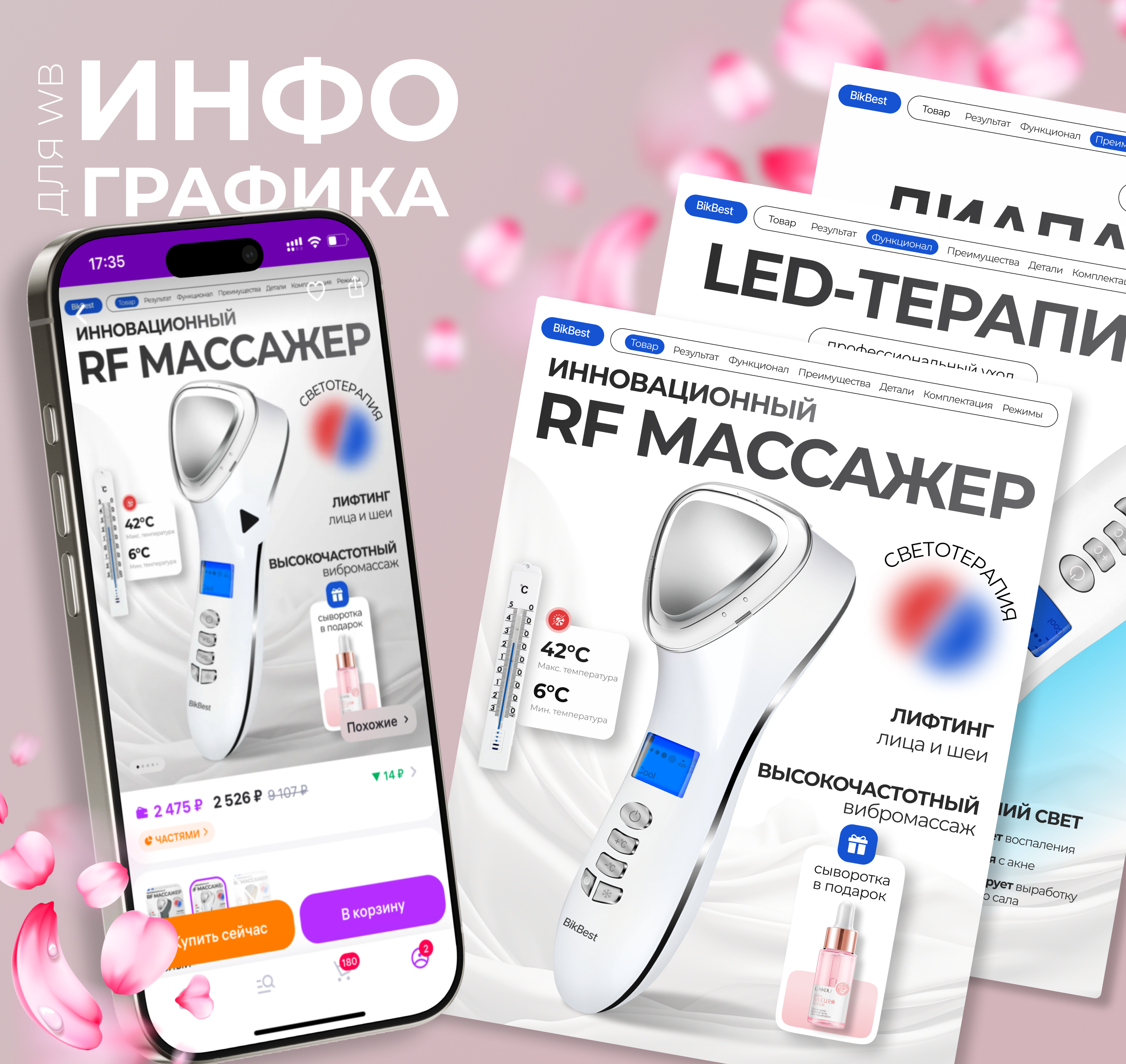 Инфографика для Wildberries — Изображение №1 — Графика, Маркетинг на Dprofile