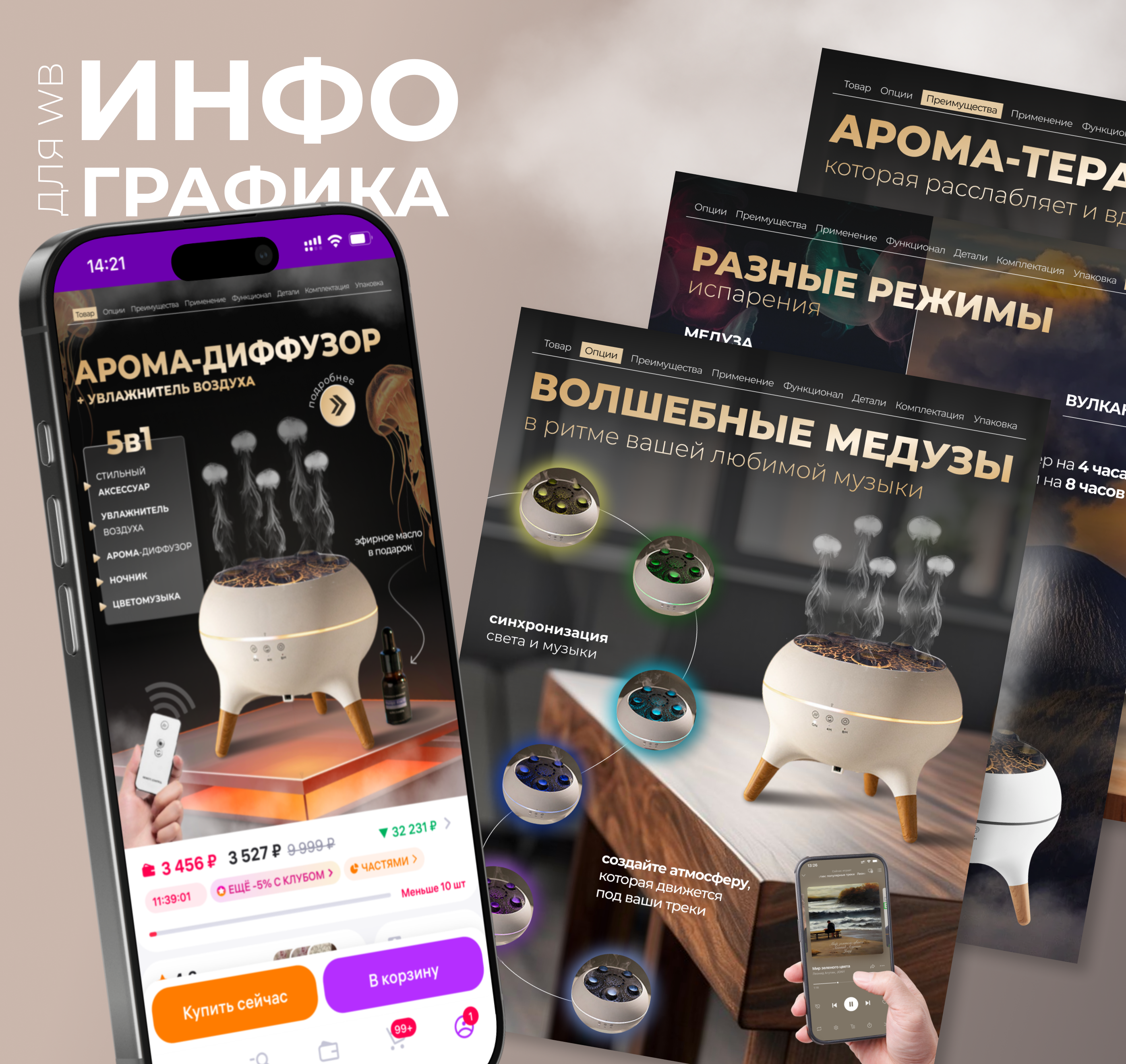 Инфографика для Wildberries — Изображение №1 — Графика, Маркетинг на Dprofile
