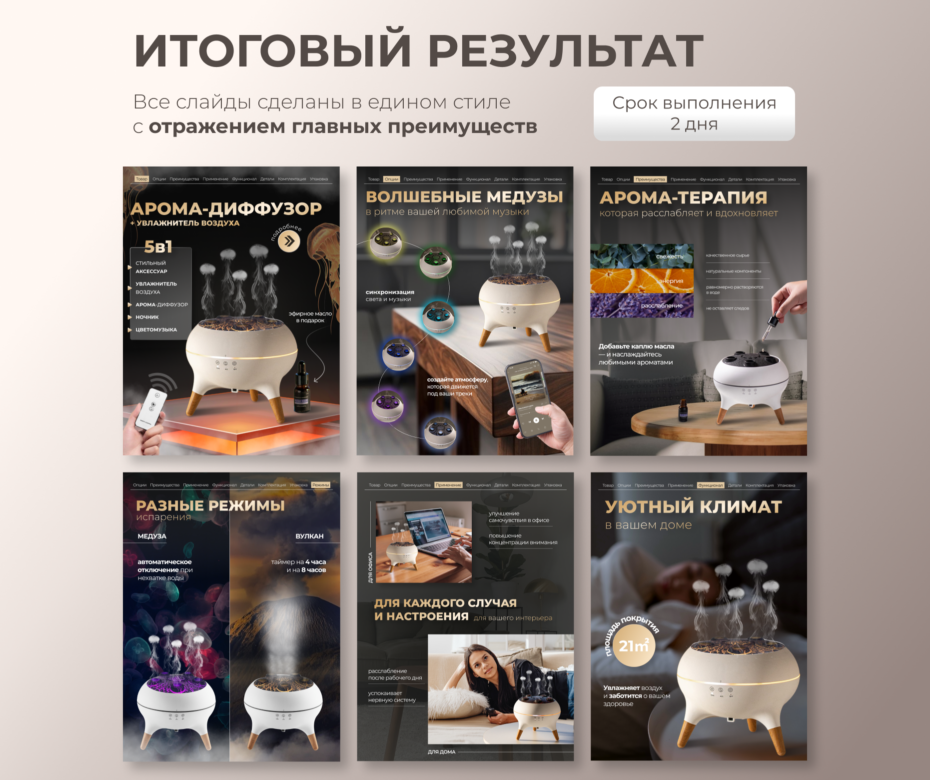 Инфографика для Wildberries — Изображение №3 — Графика, Маркетинг на Dprofile