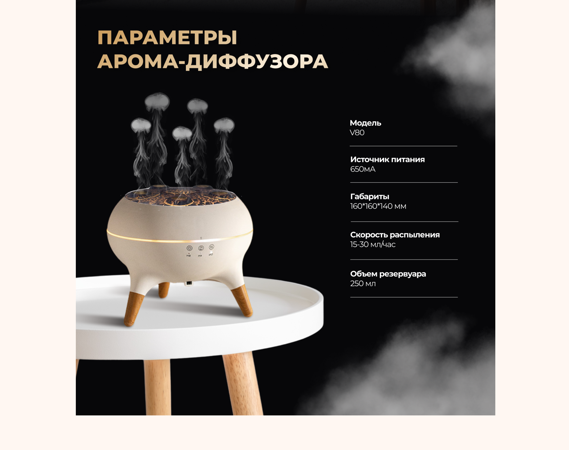 Инфографика для Wildberries — Изображение №6 — Графика, Маркетинг на Dprofile