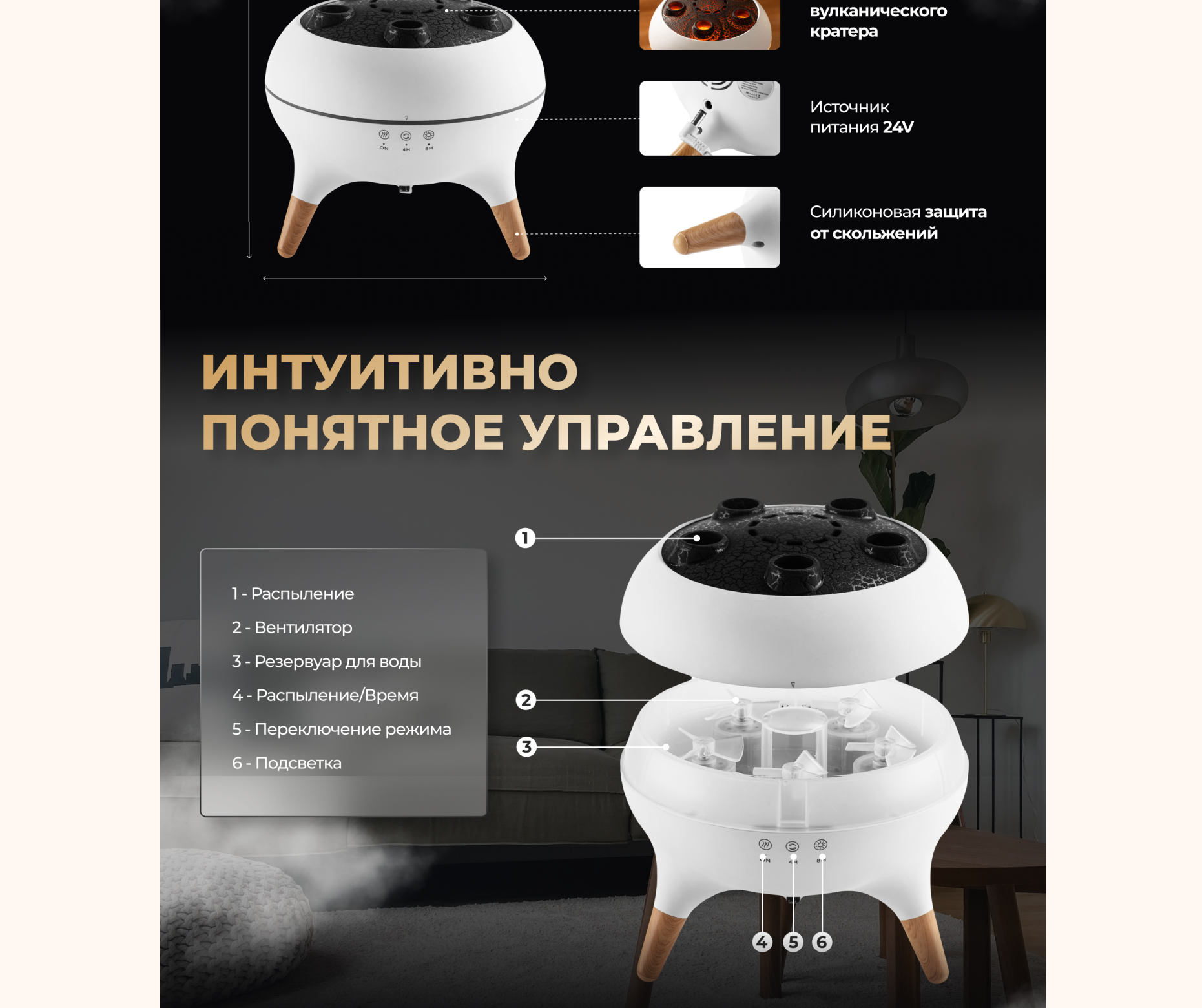 Инфографика для Wildberries — Изображение №5 — Графика, Маркетинг на Dprofile