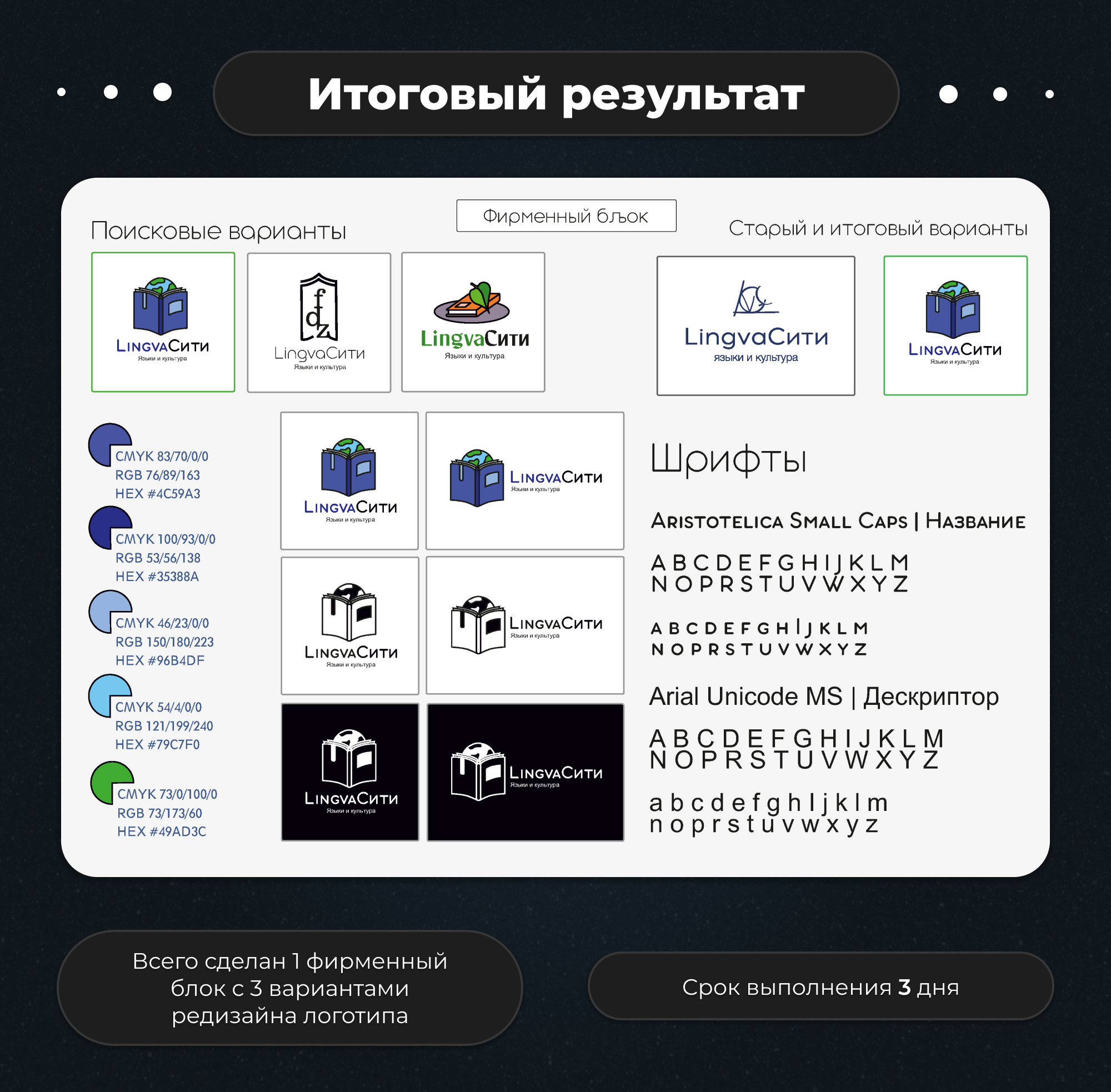 Ребрендинг | Редизайн логотипа — Изображение №3 — Брендинг на Dprofile