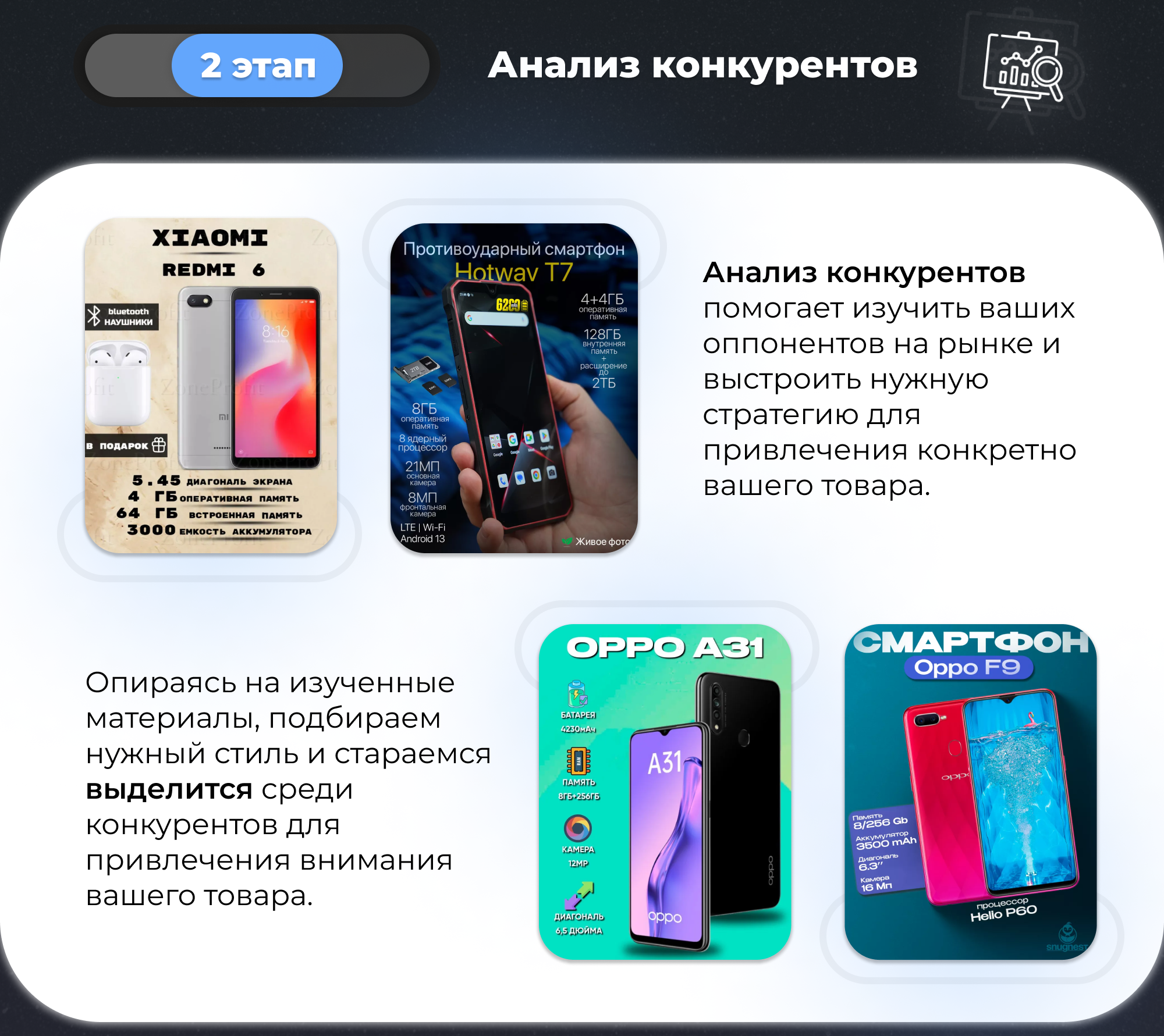 Дизайн карточки товара | Телефон SAMSUNG [WB] — Изображение №4 — Графика, Маркетинг на Dprofile