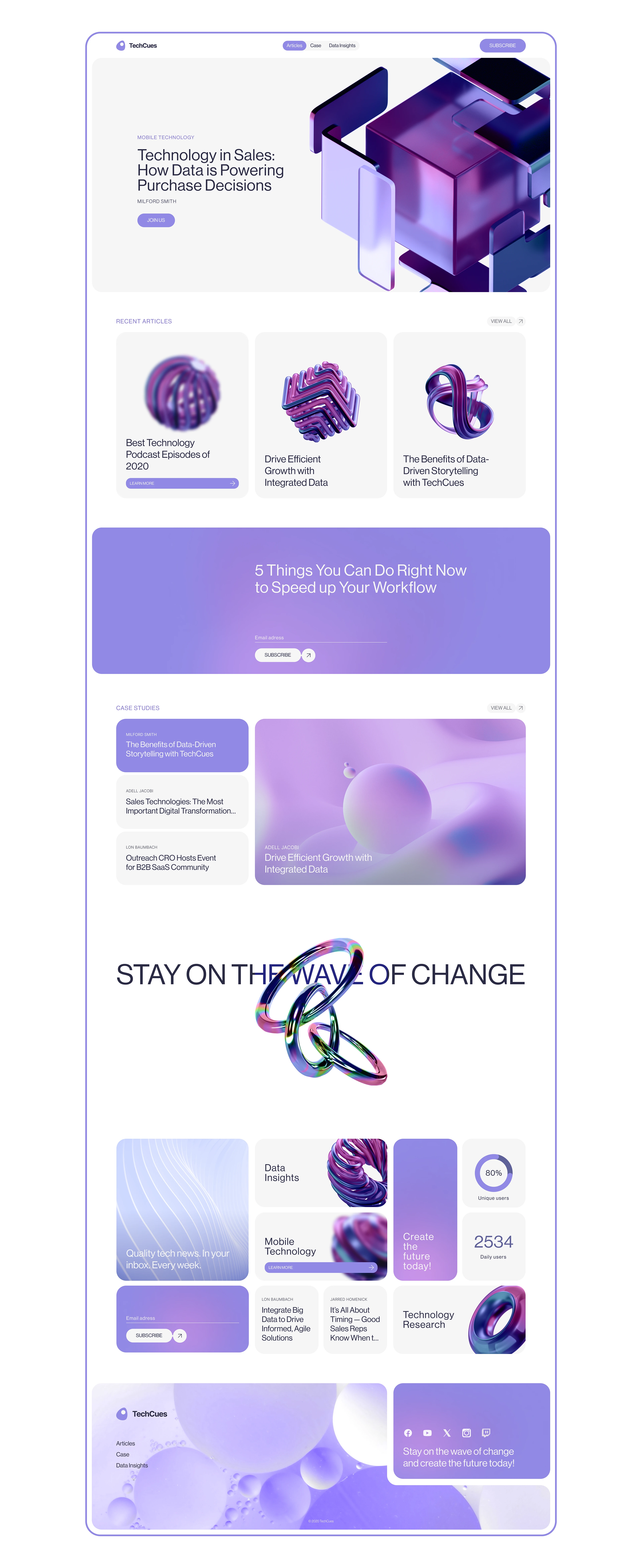 IT Company Landing Page — Изображение №3 — Интерфейсы, Анимация на Dprofile