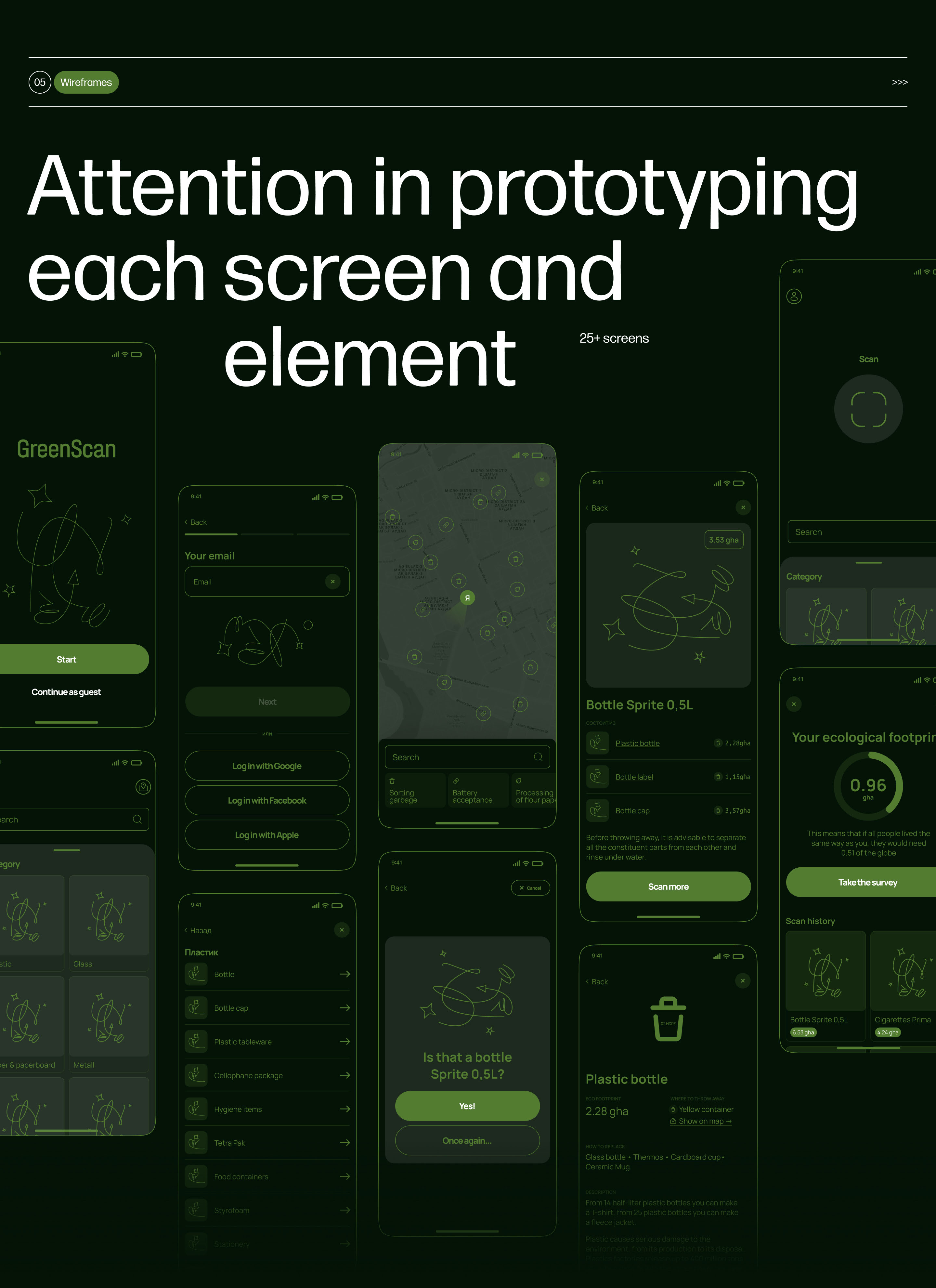 GreenScan App — Изображение №5 — Интерфейсы, Иллюстрация на Dprofile