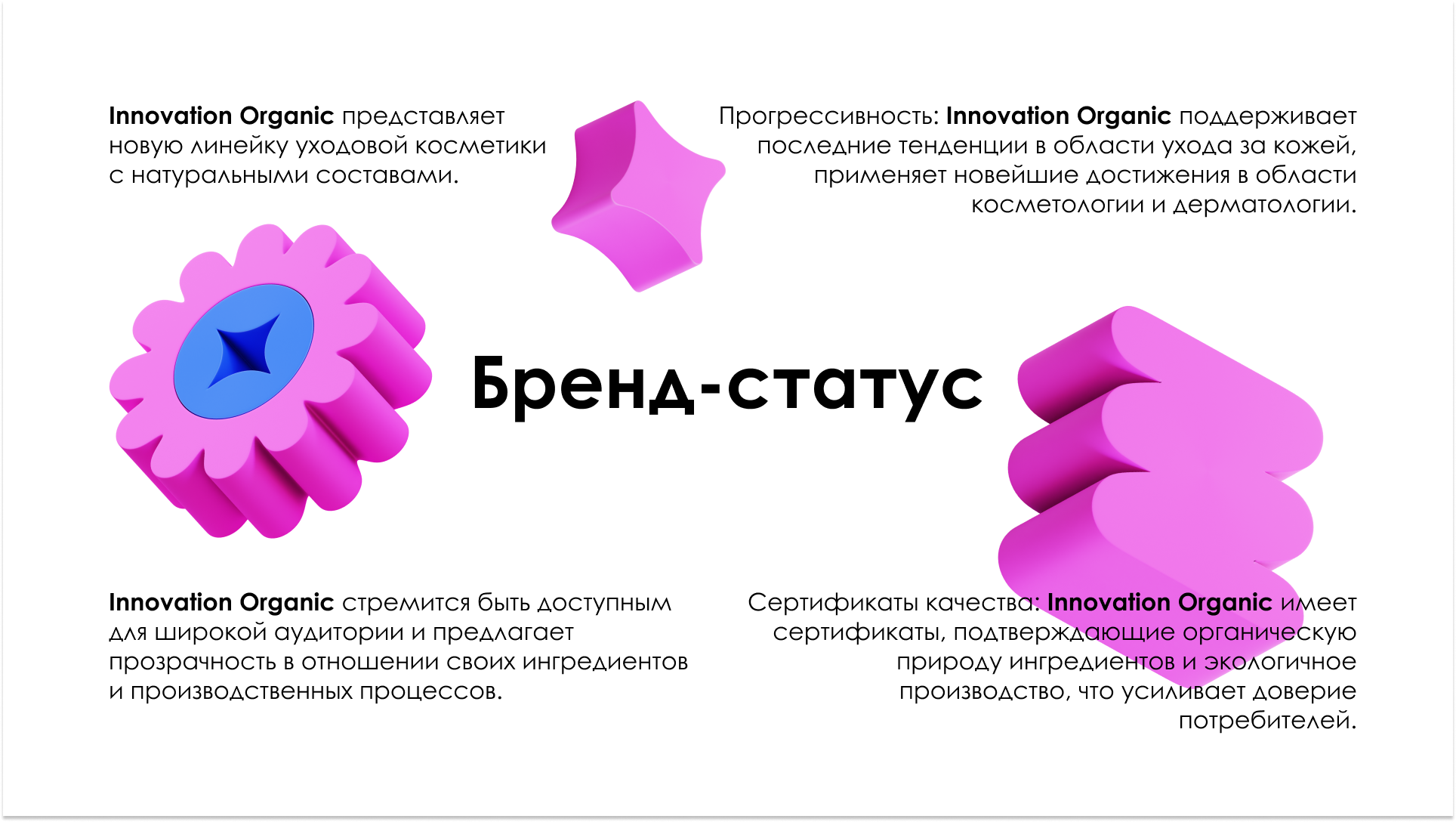 INNOVATION ORGANIC | UX\UI design | Дизайн бренда — Изображение №5 — Интерфейсы, Брендинг на Dprofile