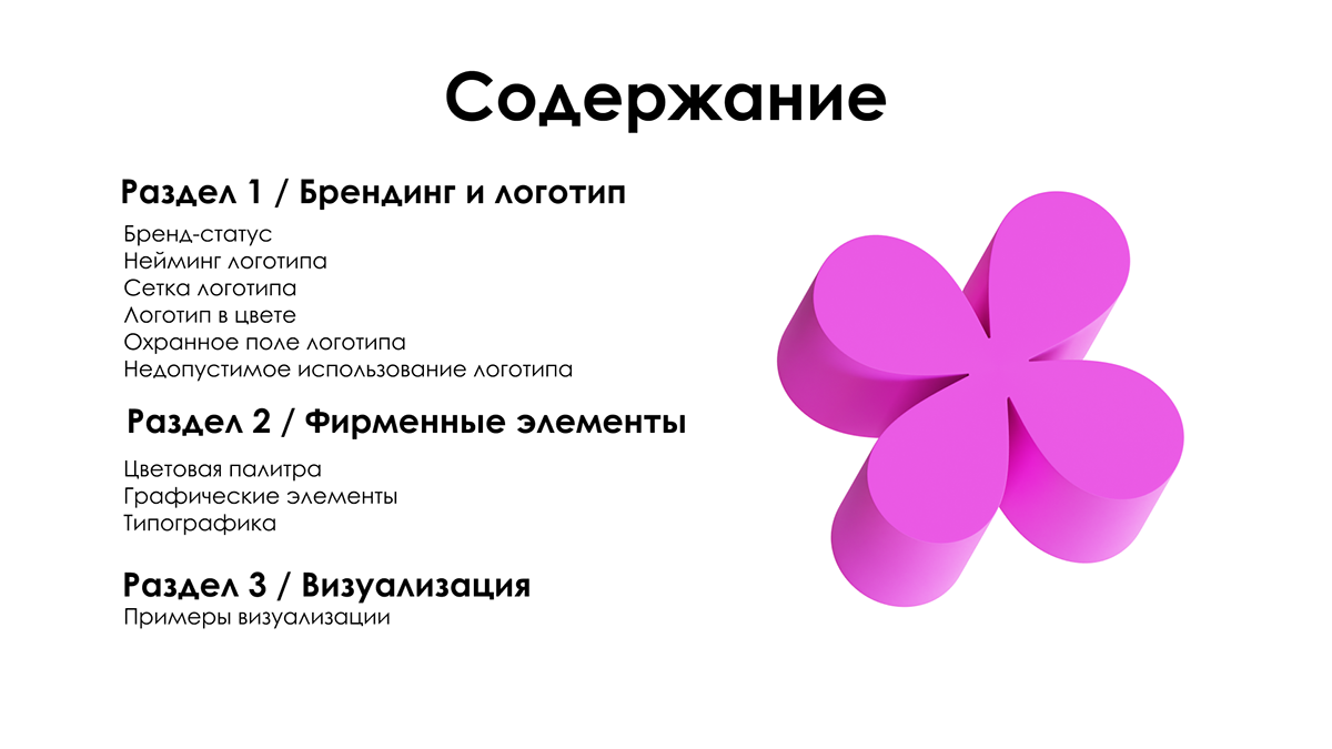 INNOVATION ORGANIC | UX\UI design | Дизайн бренда — Изображение №2 — Интерфейсы, Брендинг на Dprofile