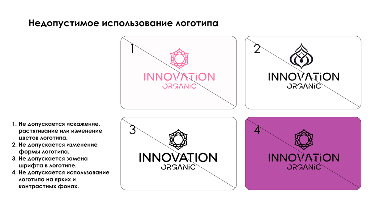 INNOVATION ORGANIC | UX\UI design | Дизайн бренда — Изображение №9 — Интерфейсы, Брендинг на Dprofile