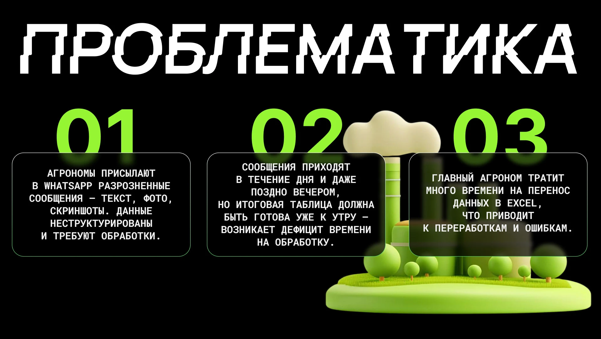 АГРОСАЕНТИСТЫ — Изображение №3 — Брендинг, Маркетинг на Dprofile