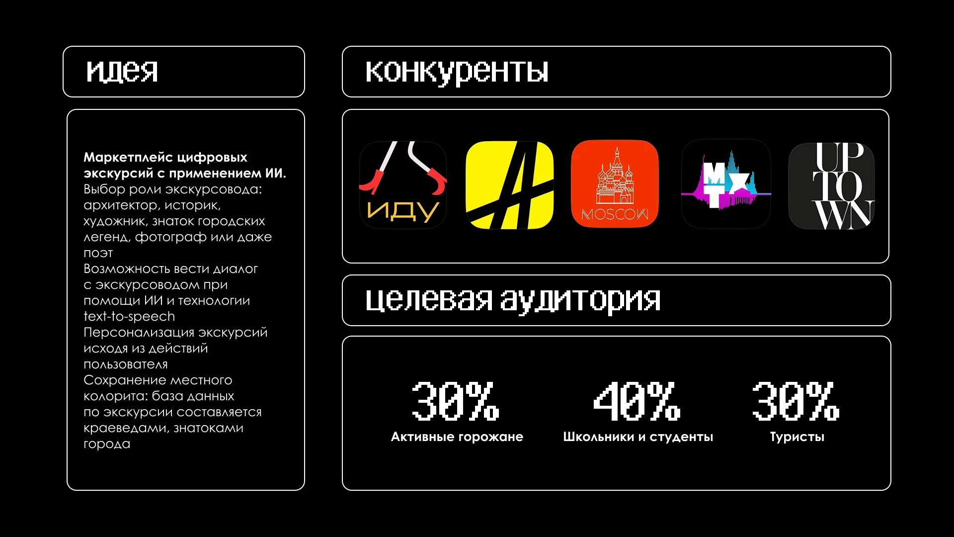 ГОРОДИЩЕ! | Брендинг стартап-проекта | Веб-дизайн — Изображение №2 — Интерфейсы, Брендинг на Dprofile