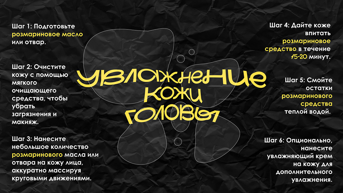 PRESENTATION DESIGN | Дизайн презентации. Розмарин. — Изображение №3 — Брендинг, Маркетинг на Dprofile