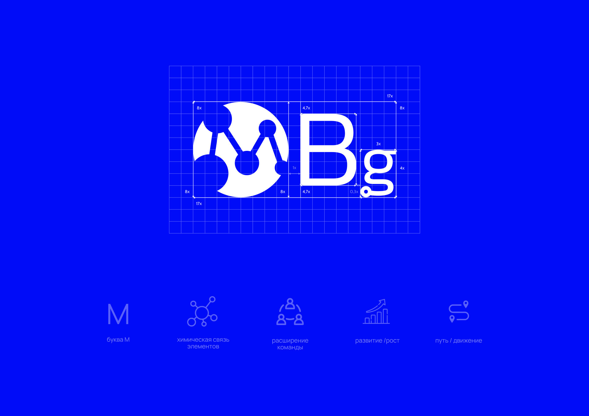 Логотип для медиабаинговой группы MBg — Изображение №2 — Брендинг на Dprofile