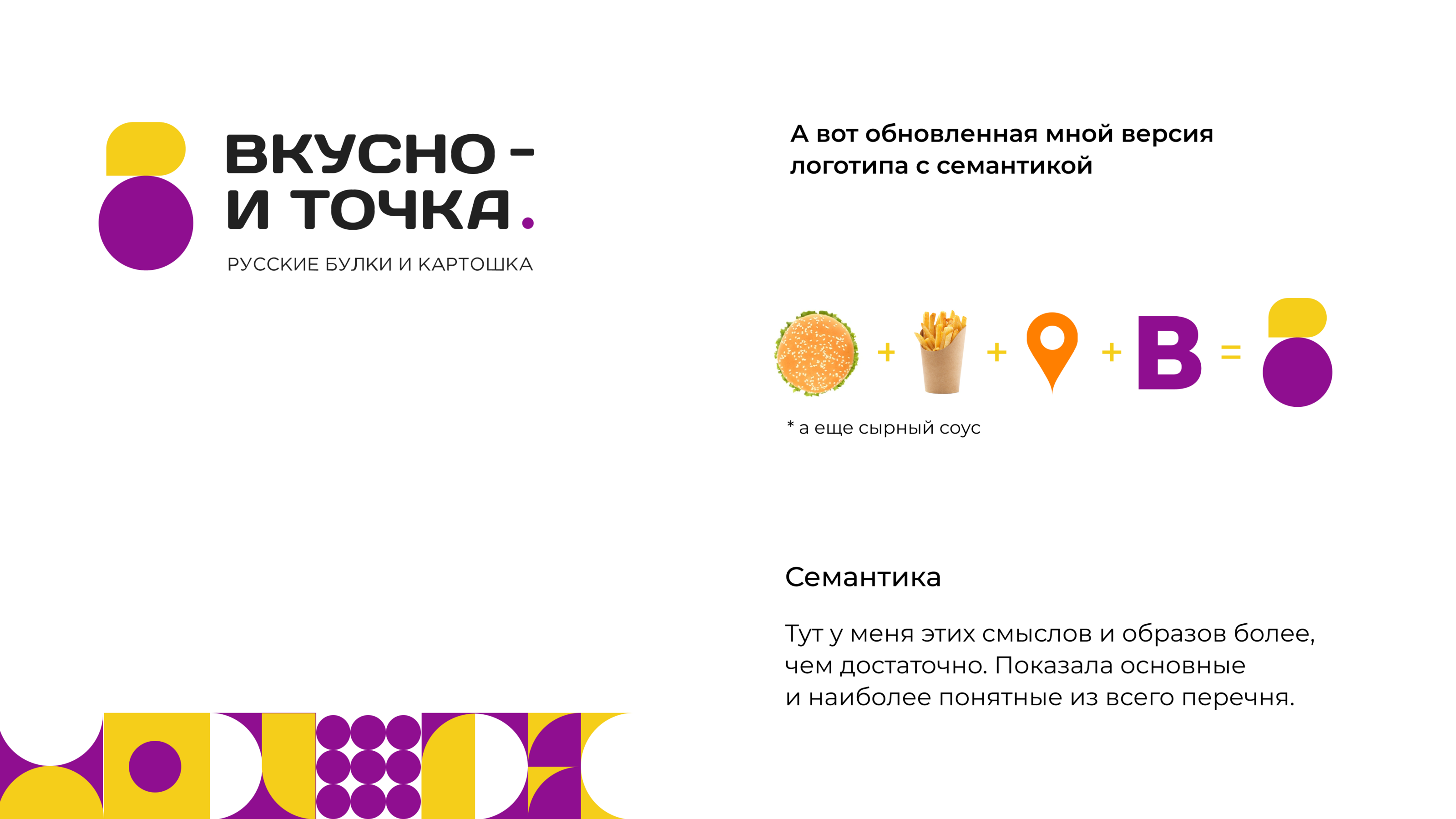 Редизайн логотипа Вкусно и точка — Изображение №7 — Брендинг, Анимация на Dprofile