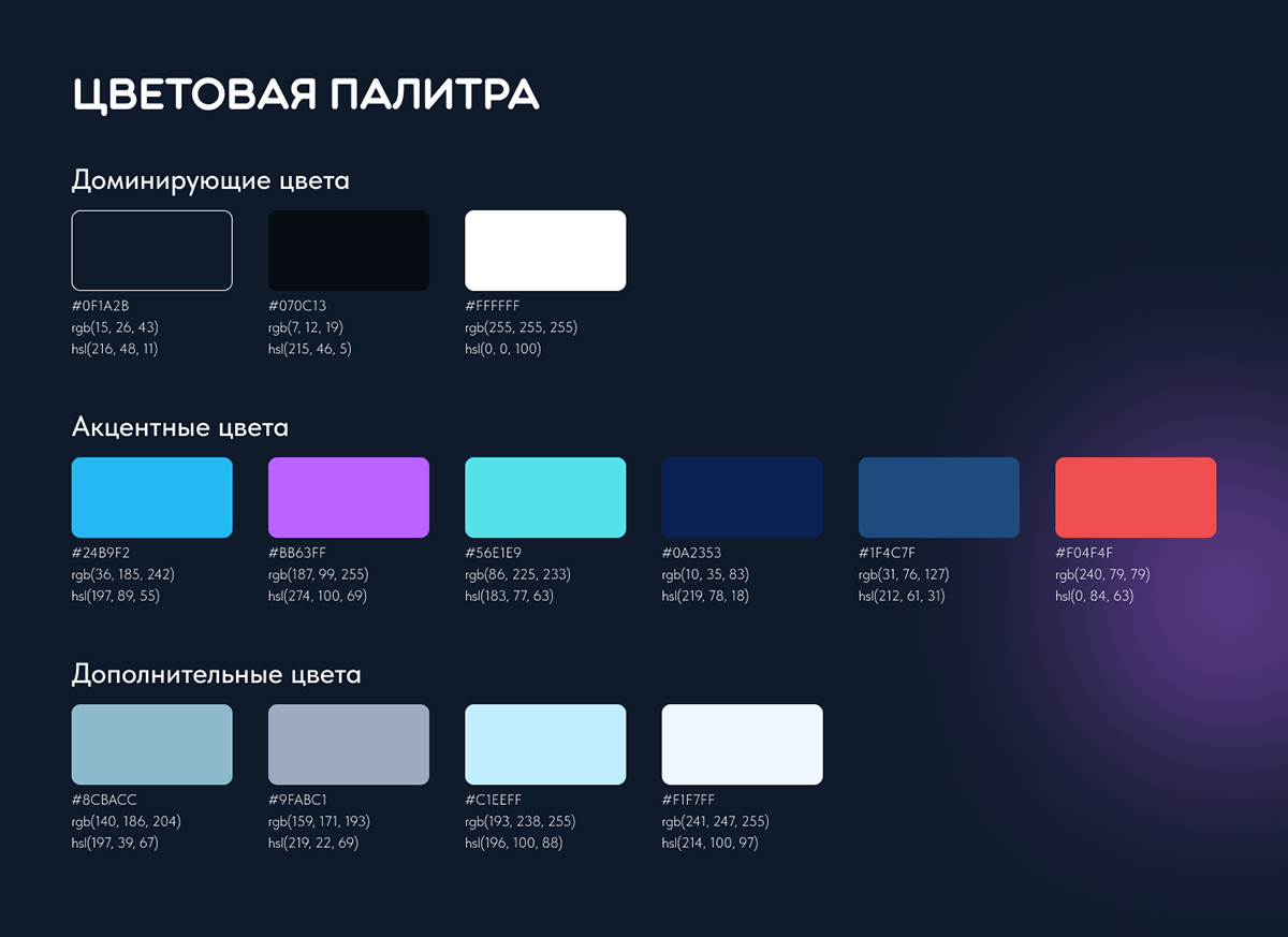 Концепт сайта-визитки Unity-разработчика — Изображение №3 — Интерфейсы на Dprofile
