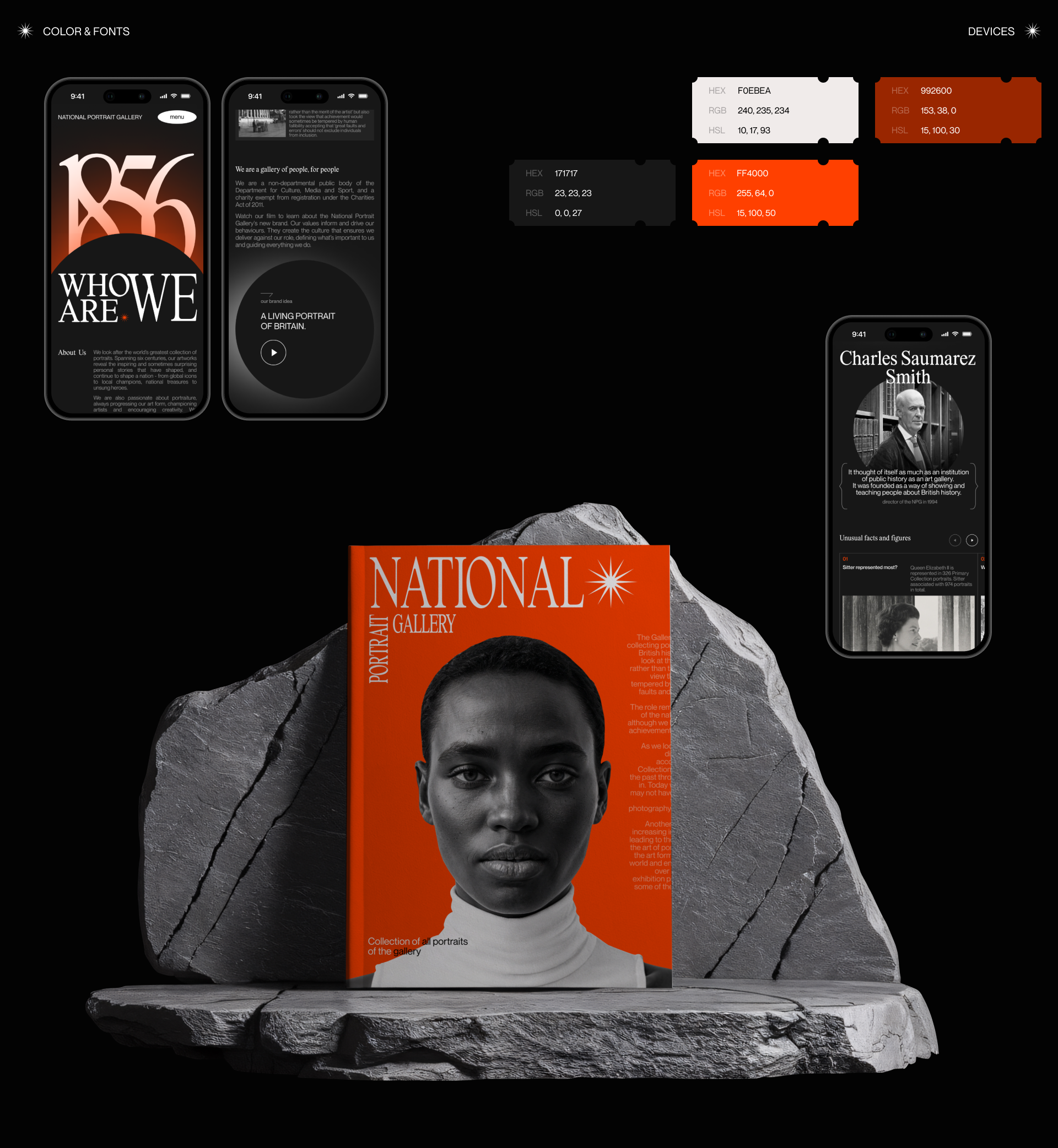 National Portrait Gallery | Corporate website — Изображение №9 — Интерфейсы, Брендинг на Dprofile