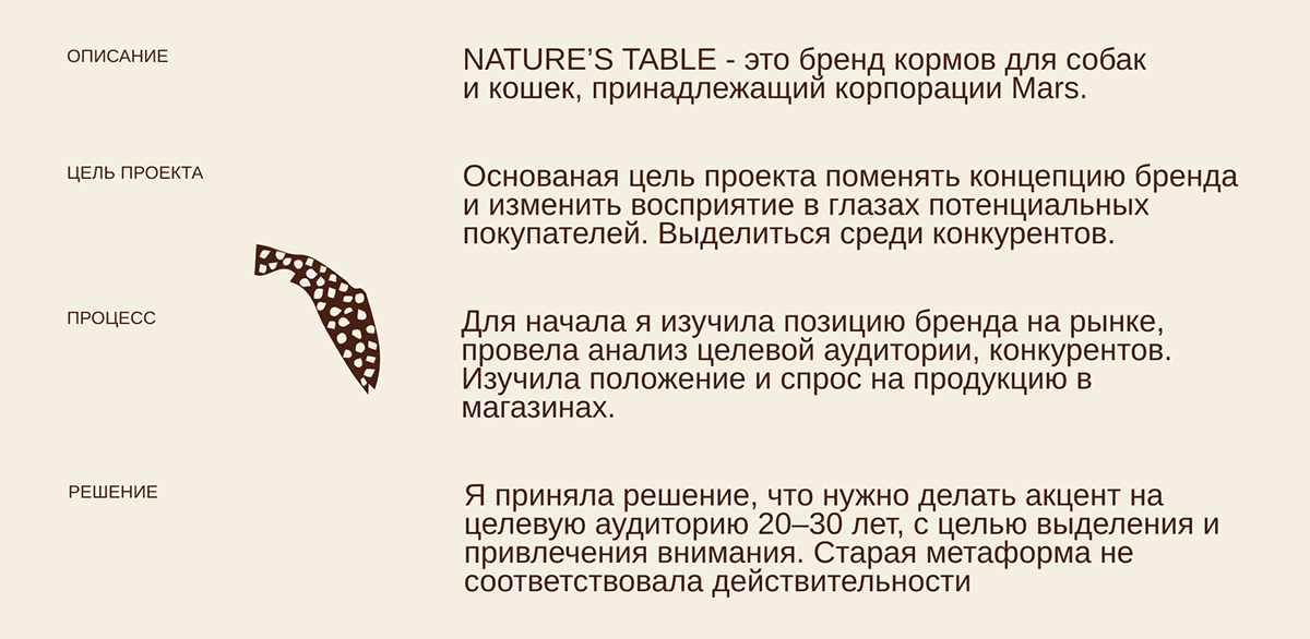 Упаковка корма для животных "Nature's Table" — Изображение №2 — Брендинг на Dprofile