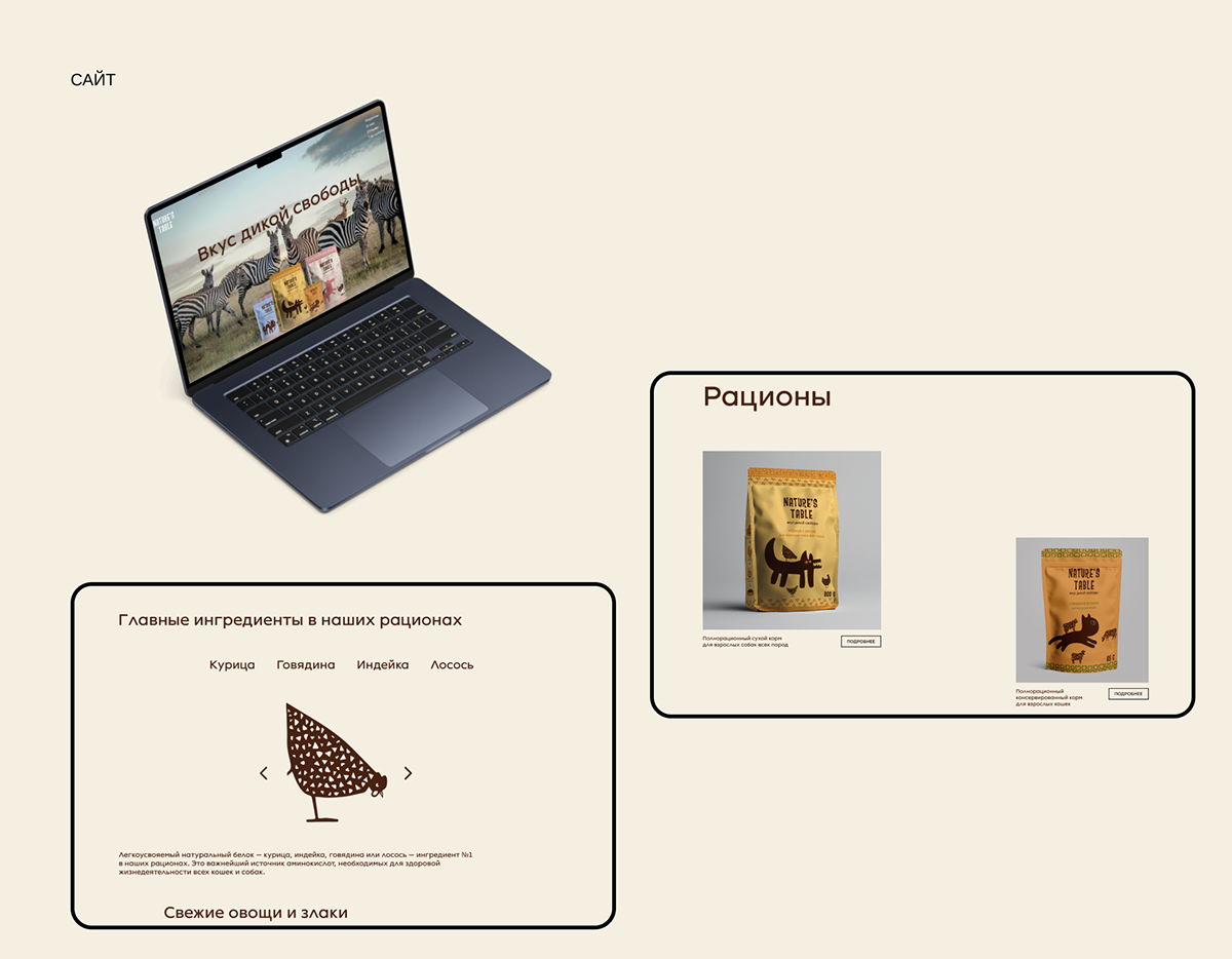 Упаковка корма для животных "Nature's Table" — Изображение №9 — Брендинг на Dprofile