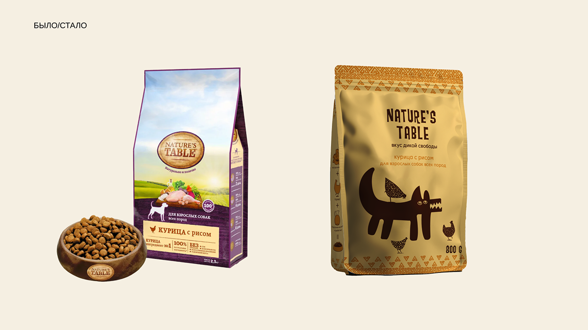 Упаковка корма для животных "Nature's Table" — Изображение №10 — Брендинг на Dprofile