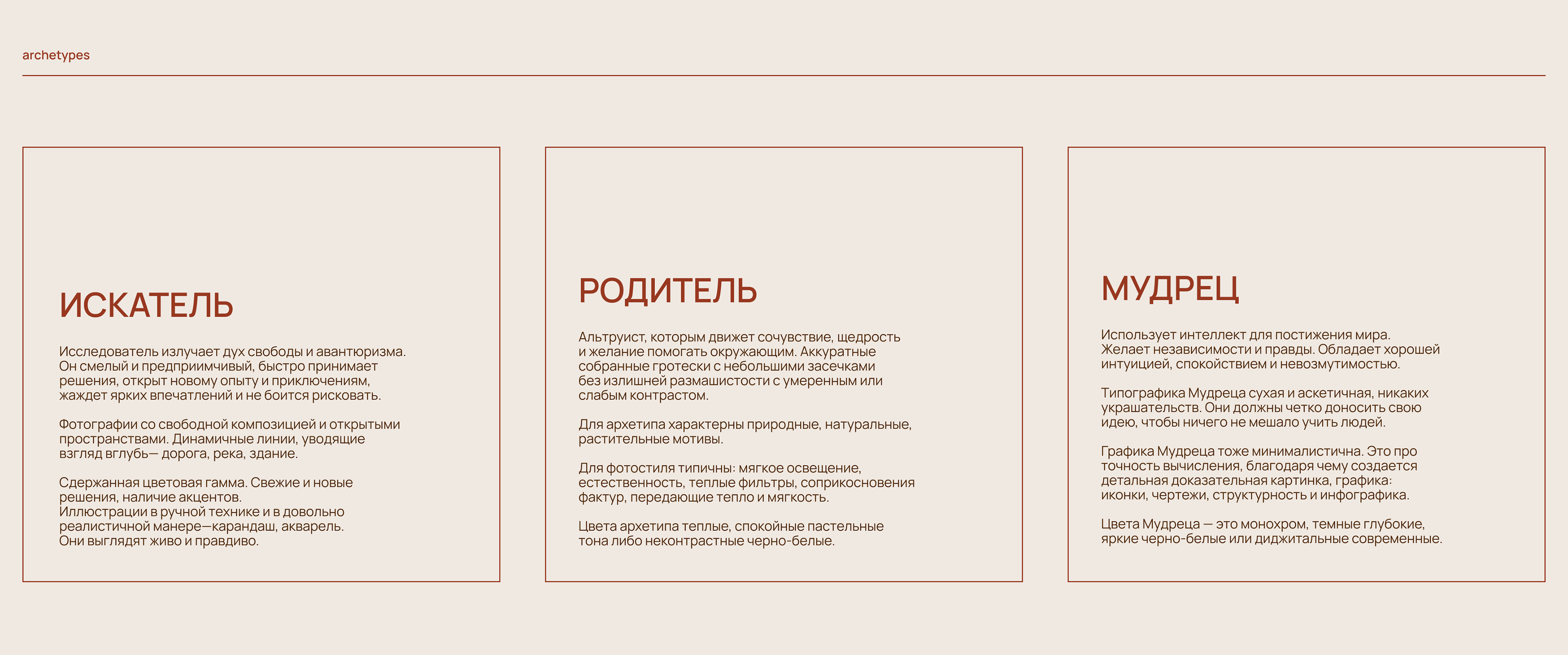 Сайт для кофейни/ Website for a coffee shop — Изображение №4 — Интерфейсы на Dprofile