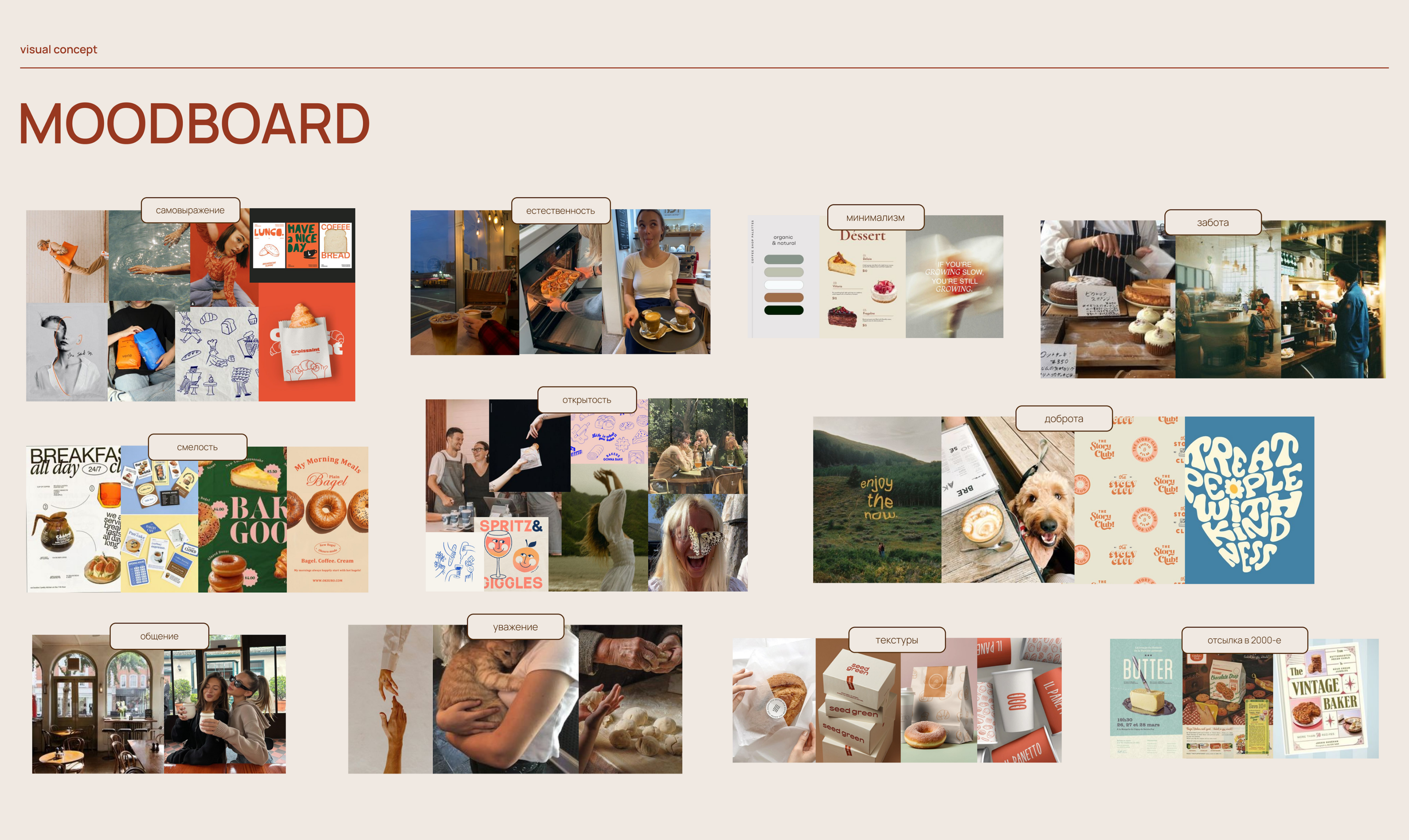 Сайт для кофейни/ Website for a coffee shop — Изображение №2 — Интерфейсы на Dprofile