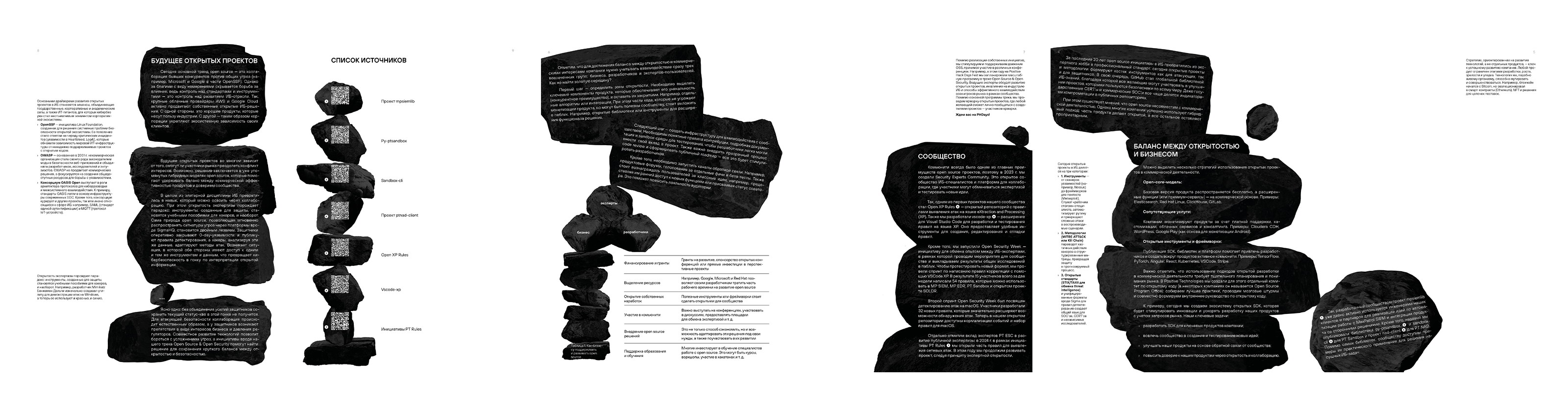 верстка статьи// Positive Technologies — Изображение №18 — Графика на Dprofile