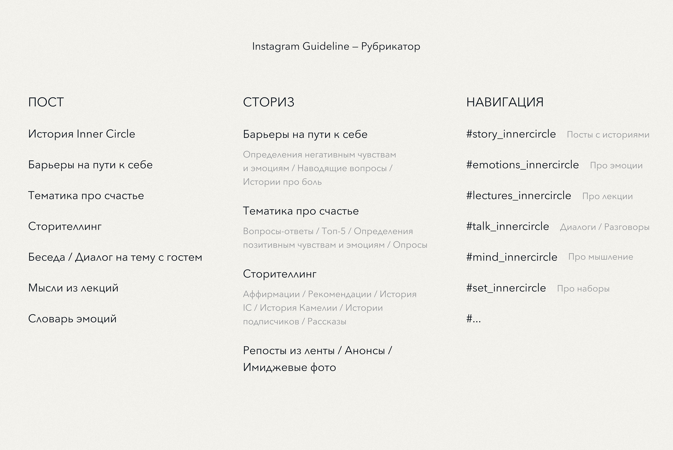Instagram Guideline for Inner Circle — Изображение №2 — Брендинг, Графика на Dprofile